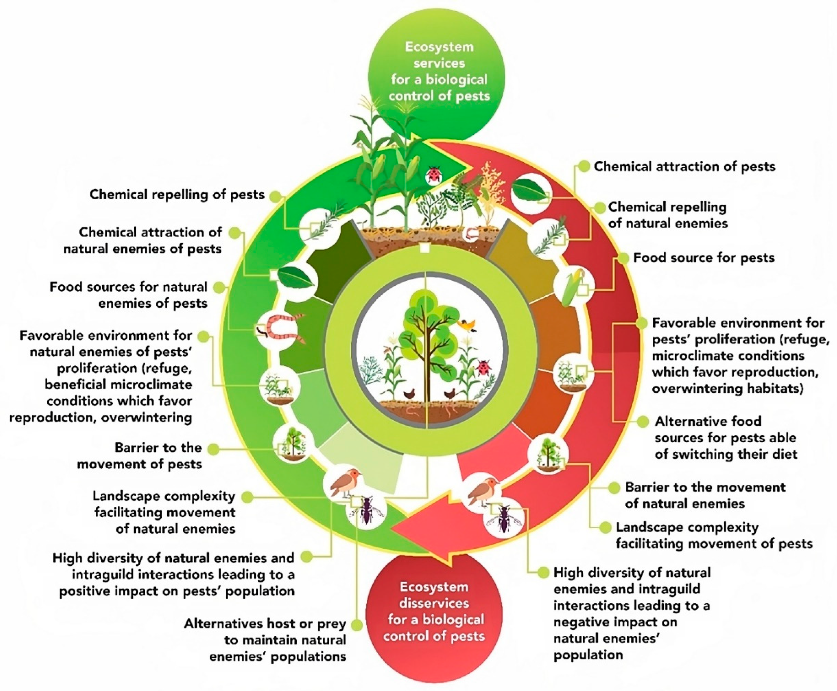 Sustainability 17 01151 g005 Sustainability 17 01151 g005
