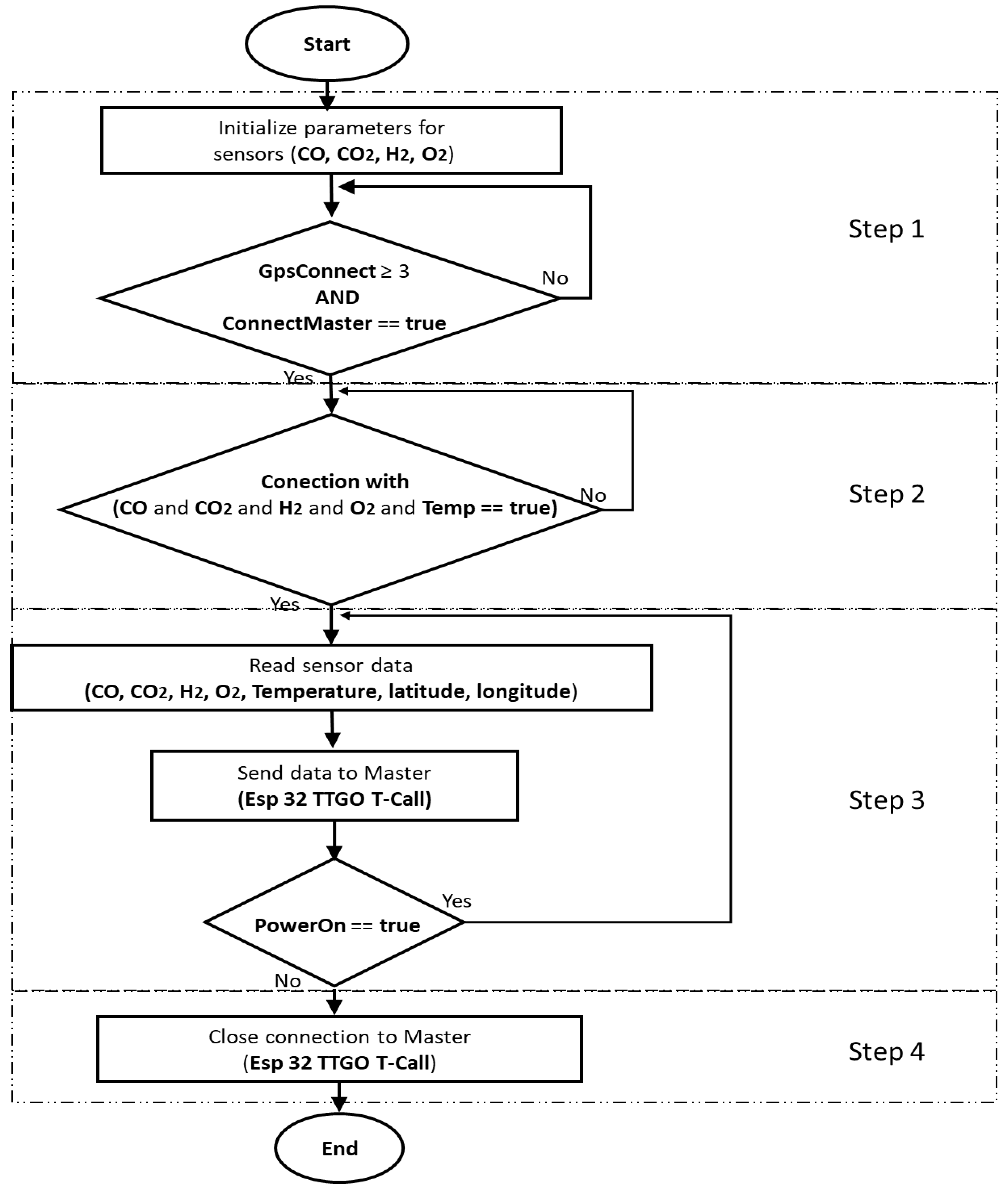 Sustainability 17 01153 g004