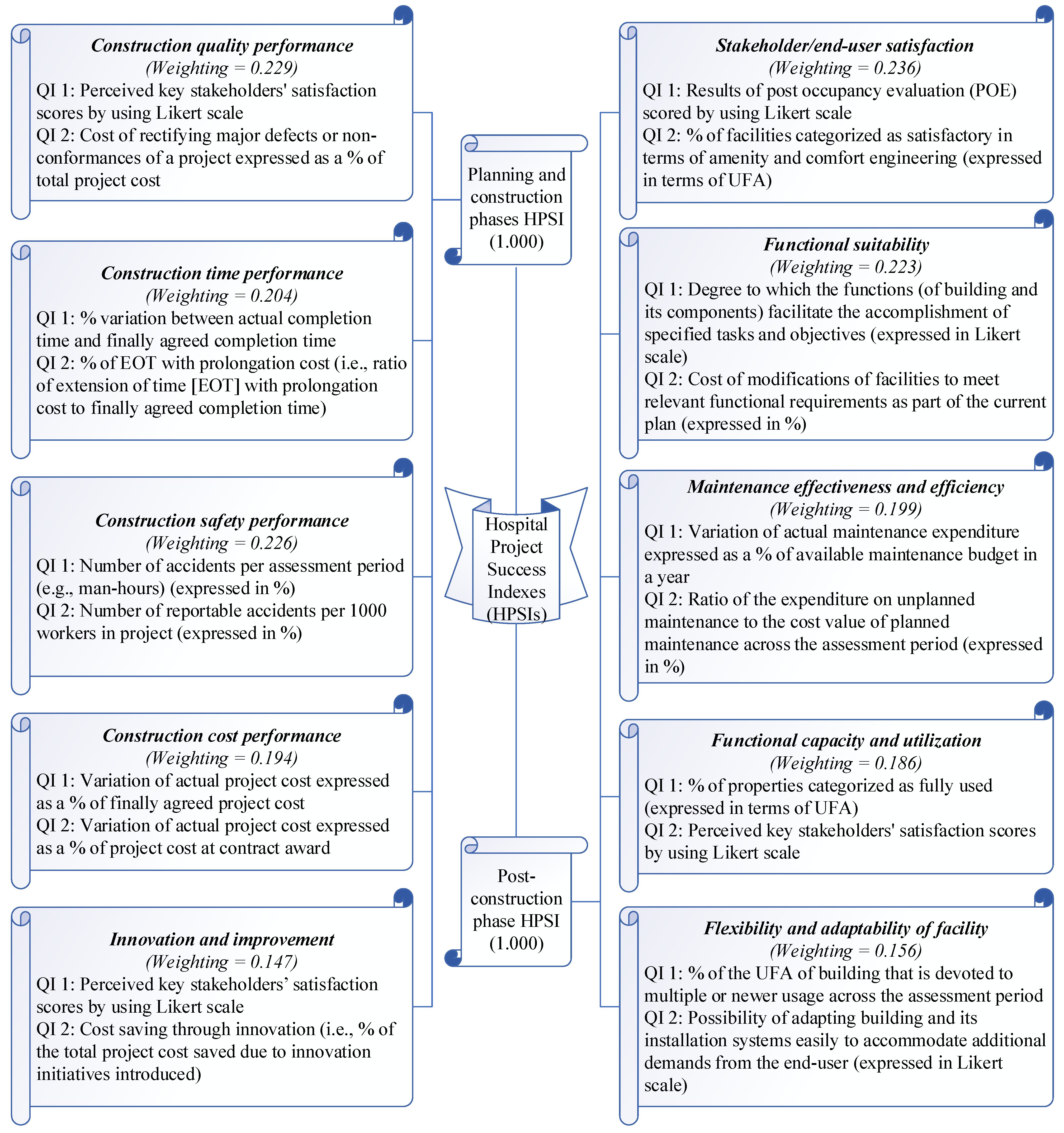 Sustainability 17 01155 g002 Sustainability 17 01155 g002