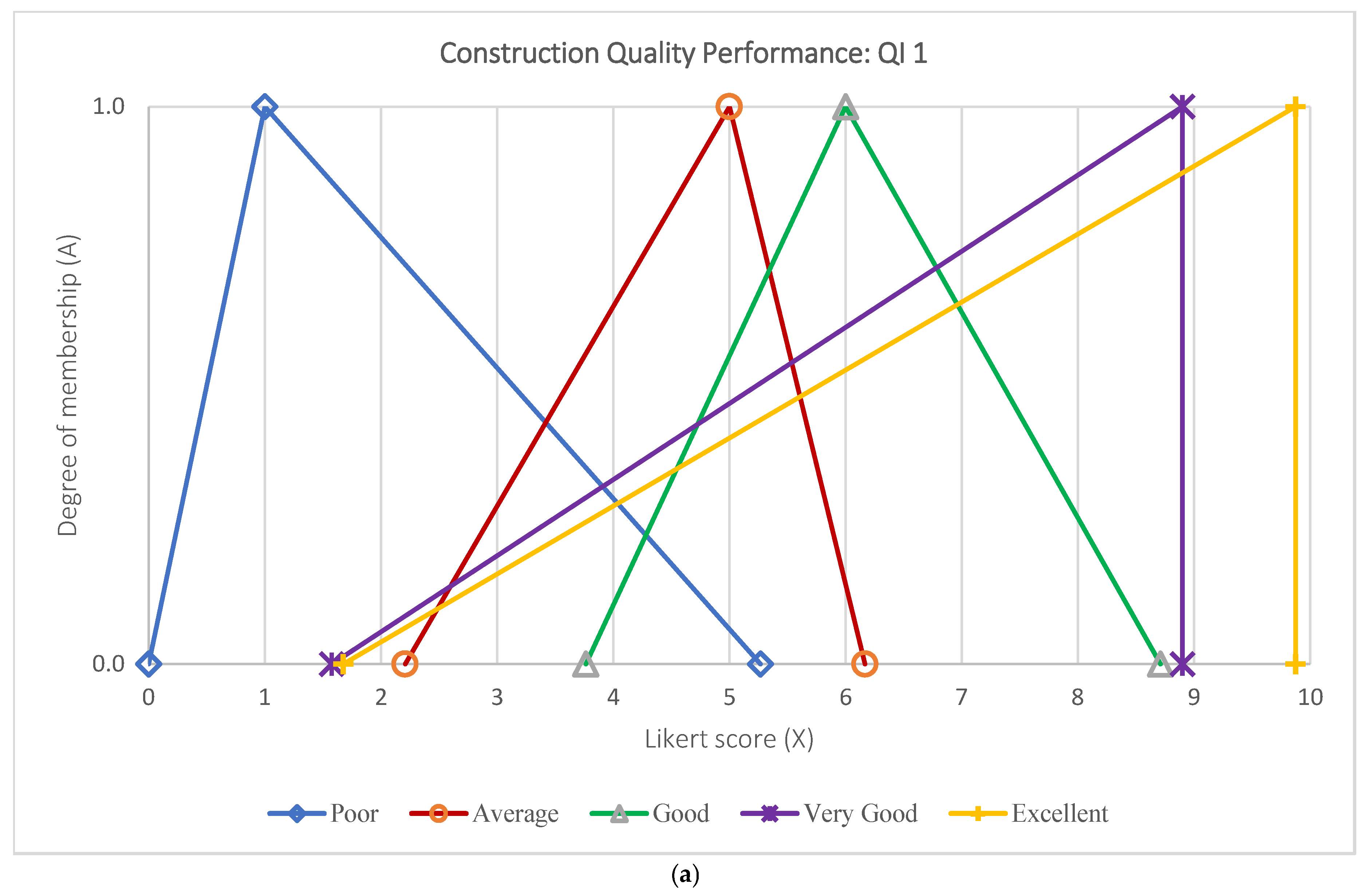 Sustainability 17 01155 g003a Sustainability 17 01155 g003a