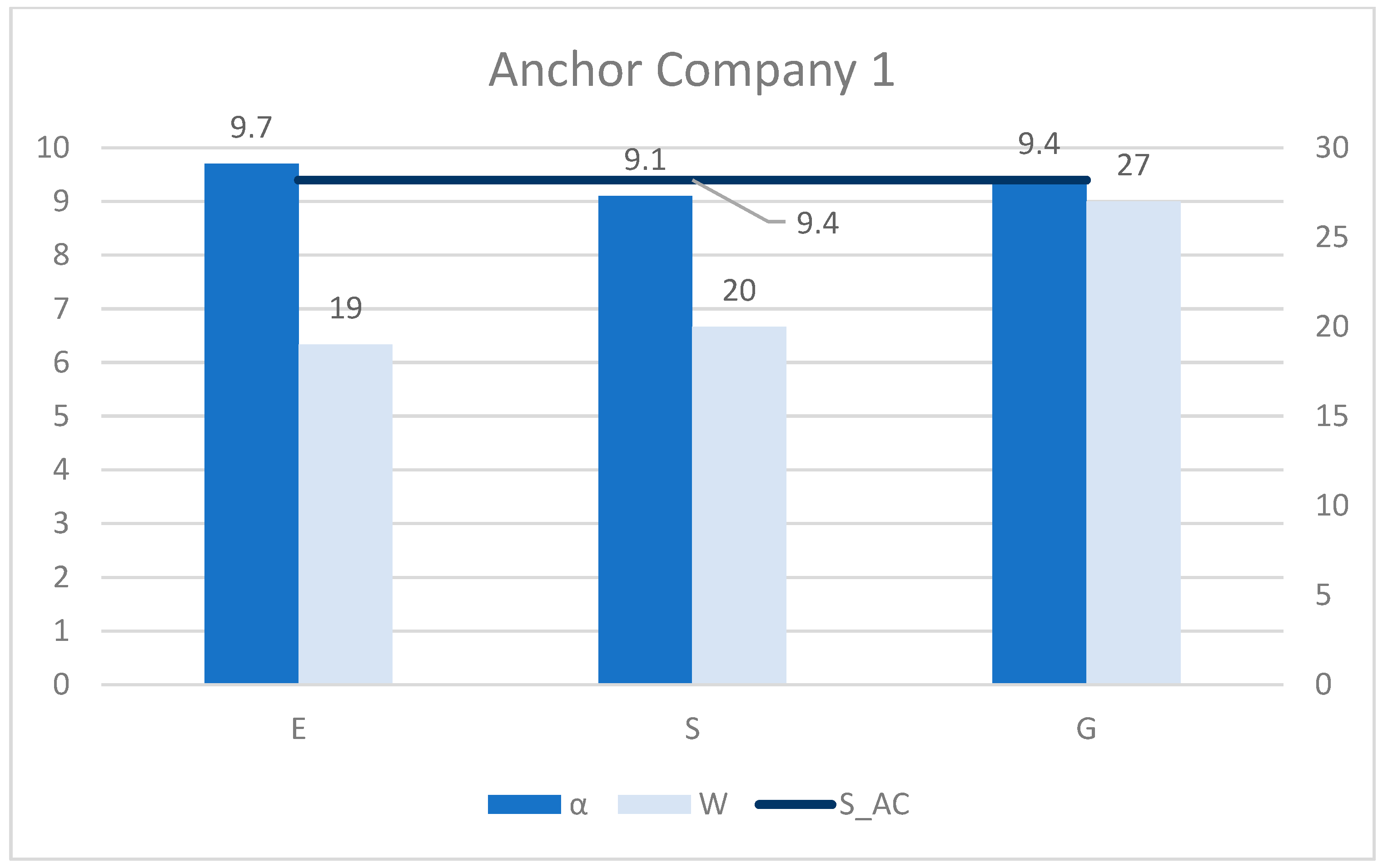Sustainability 17 01158 g003
