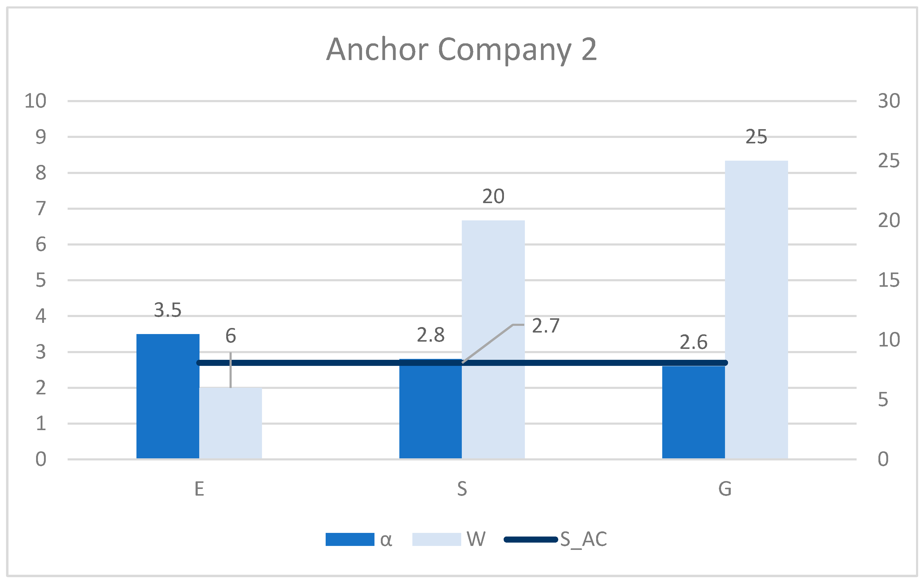 Sustainability 17 01158 g004