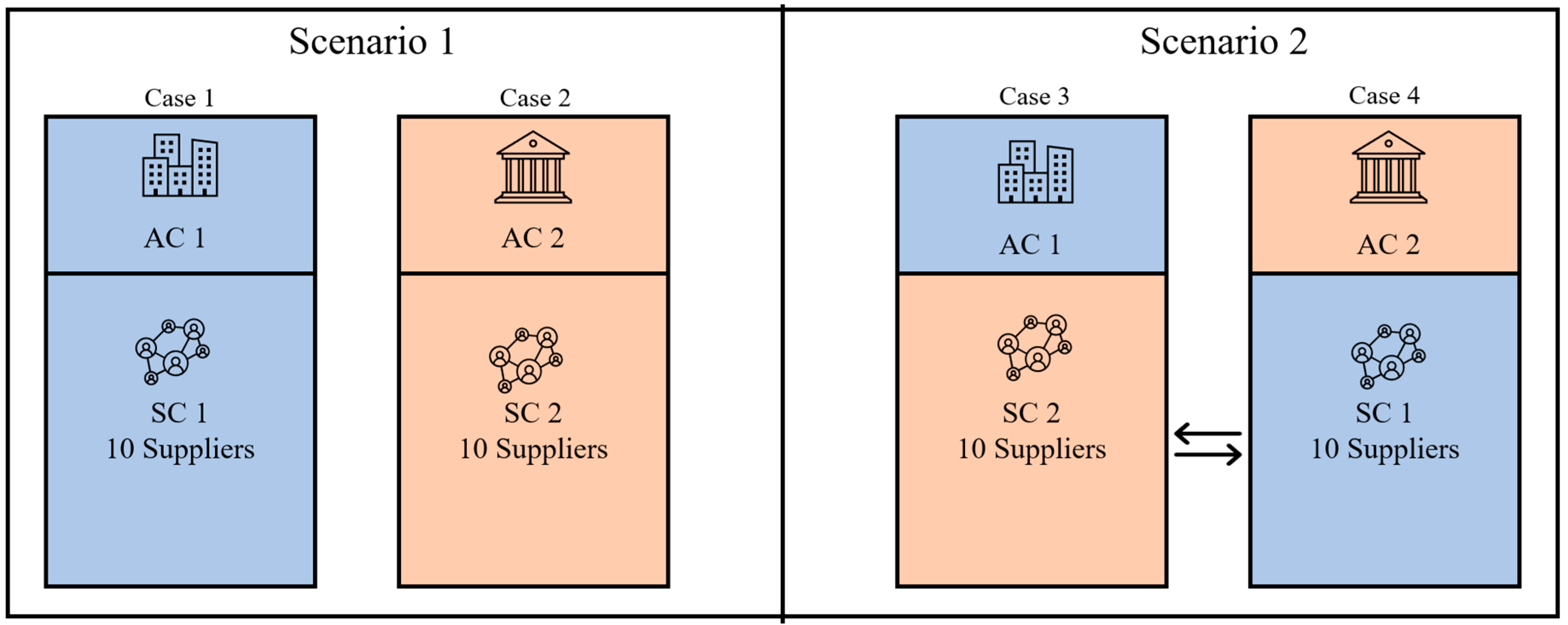 Sustainability 17 01158 g007