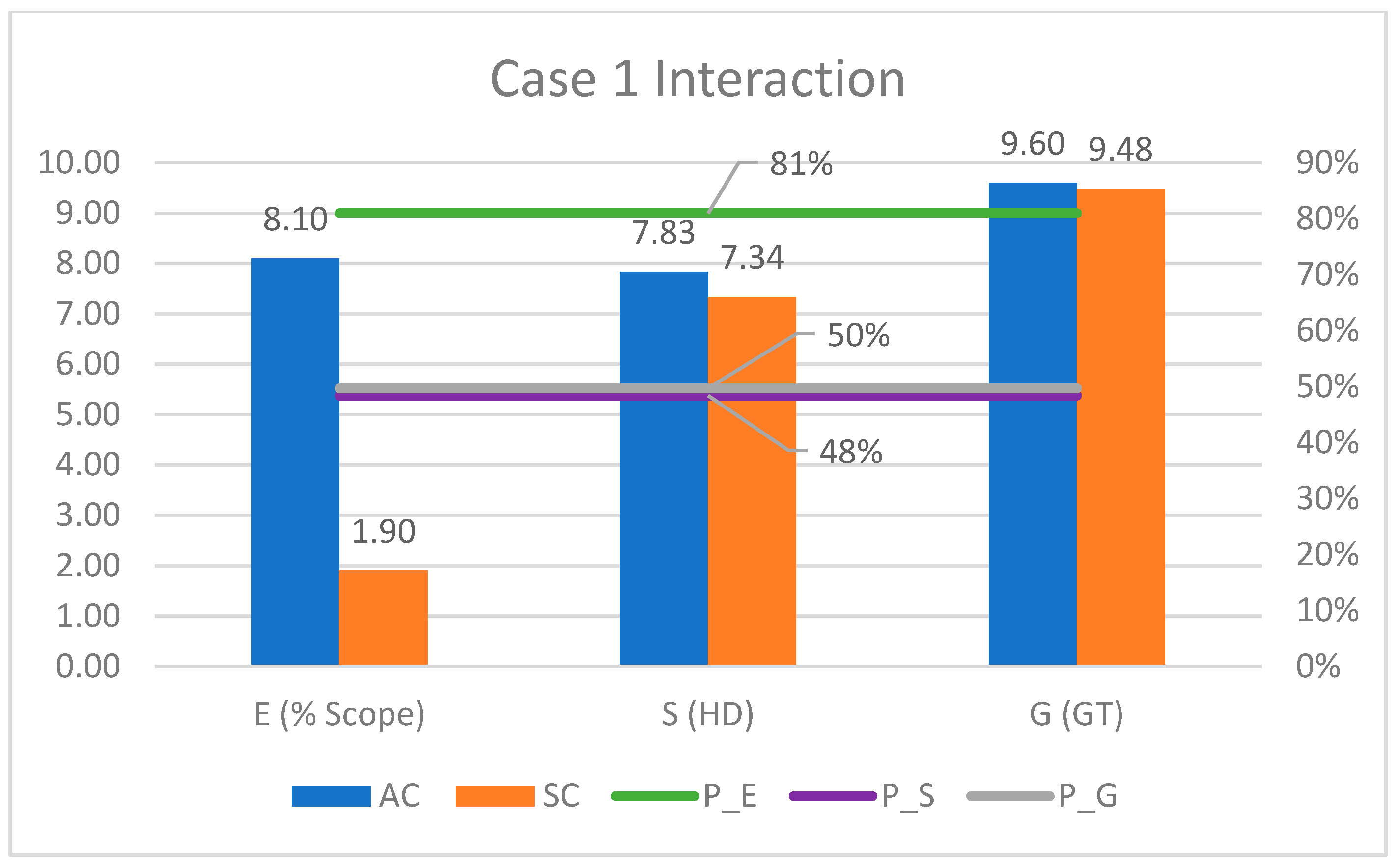 Sustainability 17 01158 g008