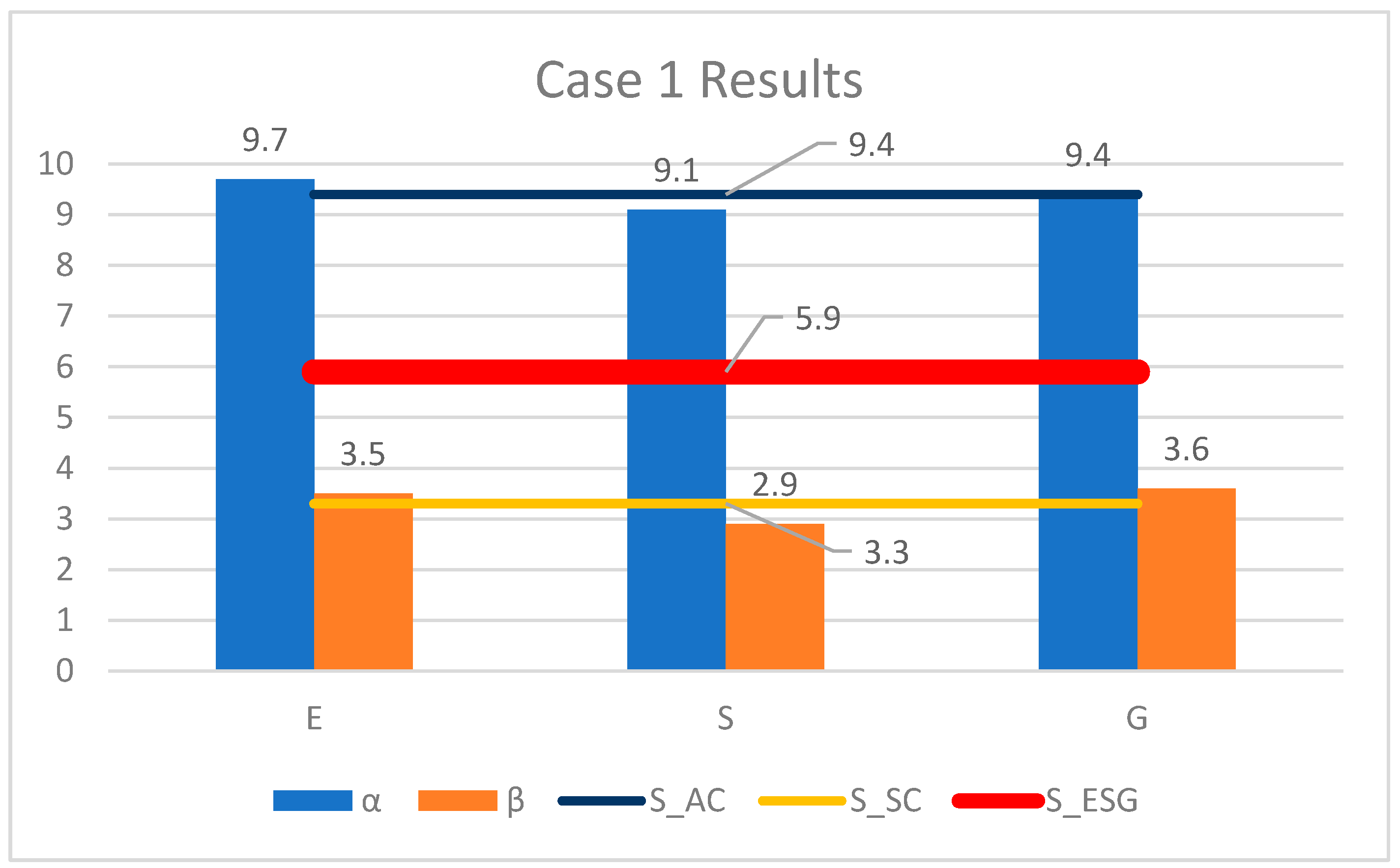 Sustainability 17 01158 g009