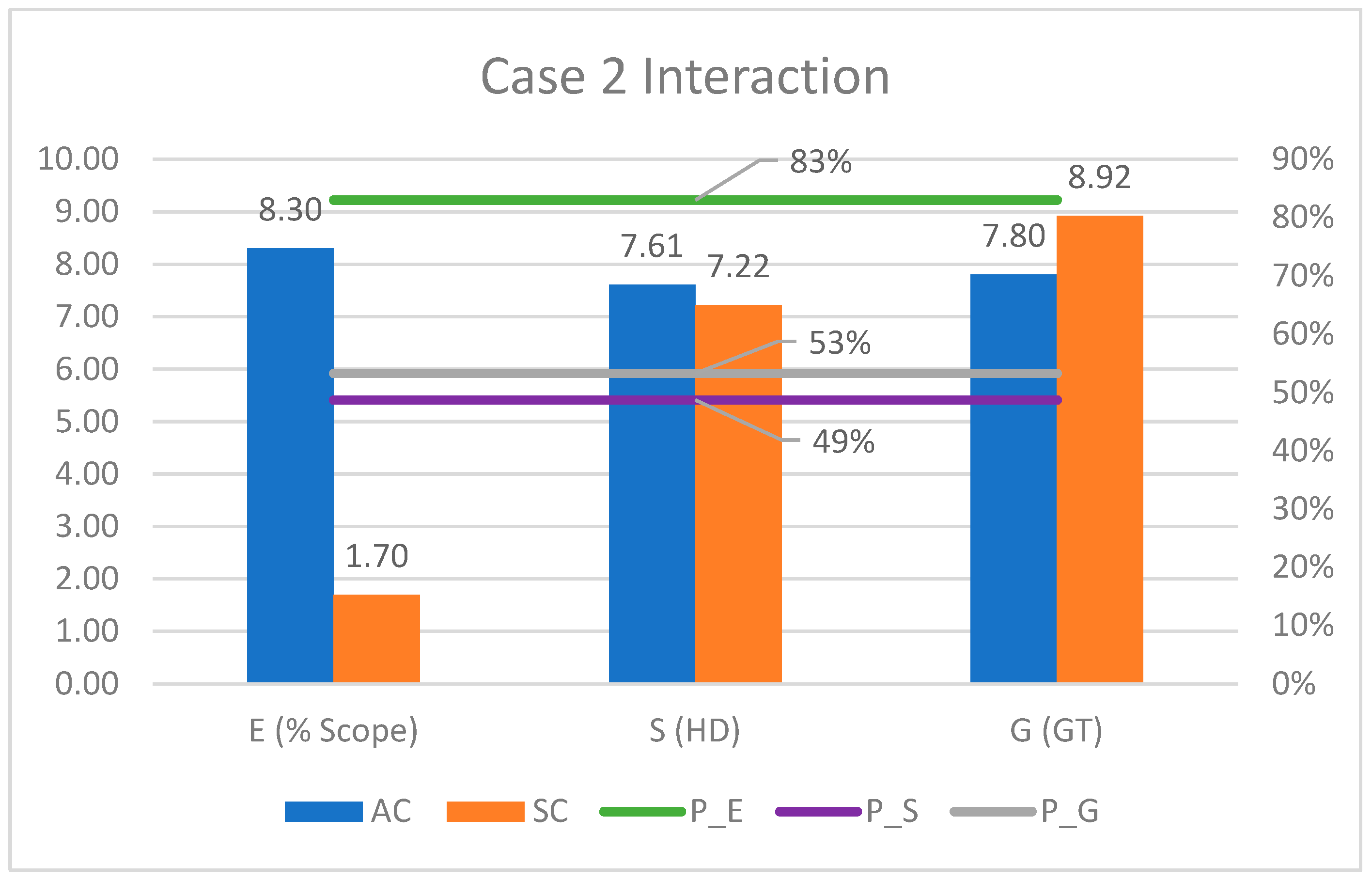 Sustainability 17 01158 g010