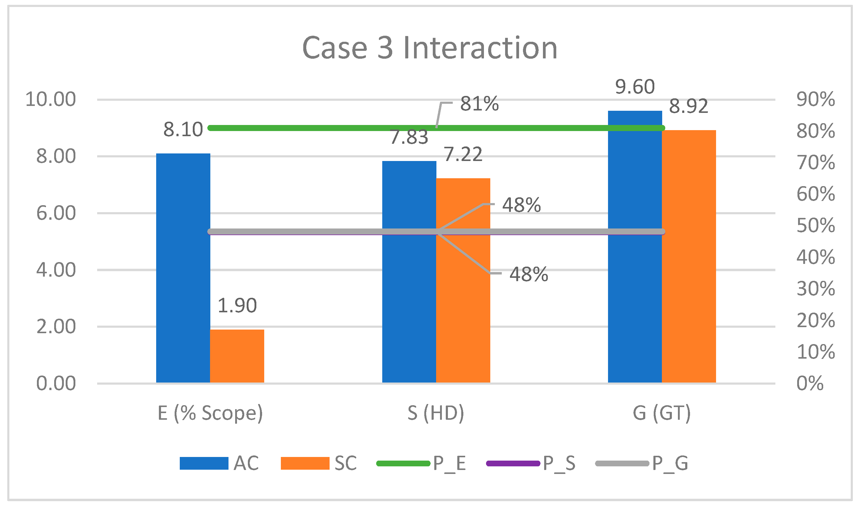 Sustainability 17 01158 g012