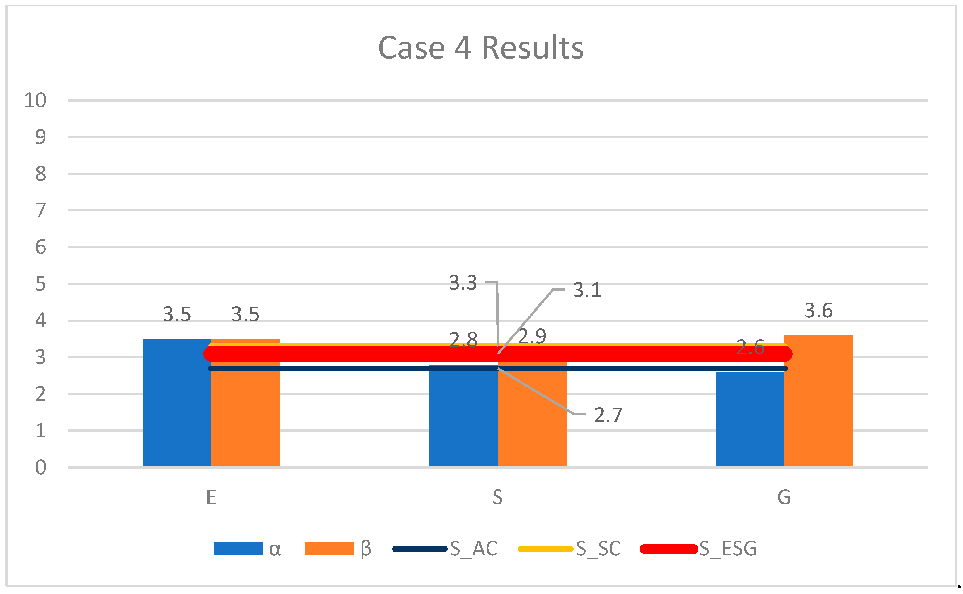 Sustainability 17 01158 g015