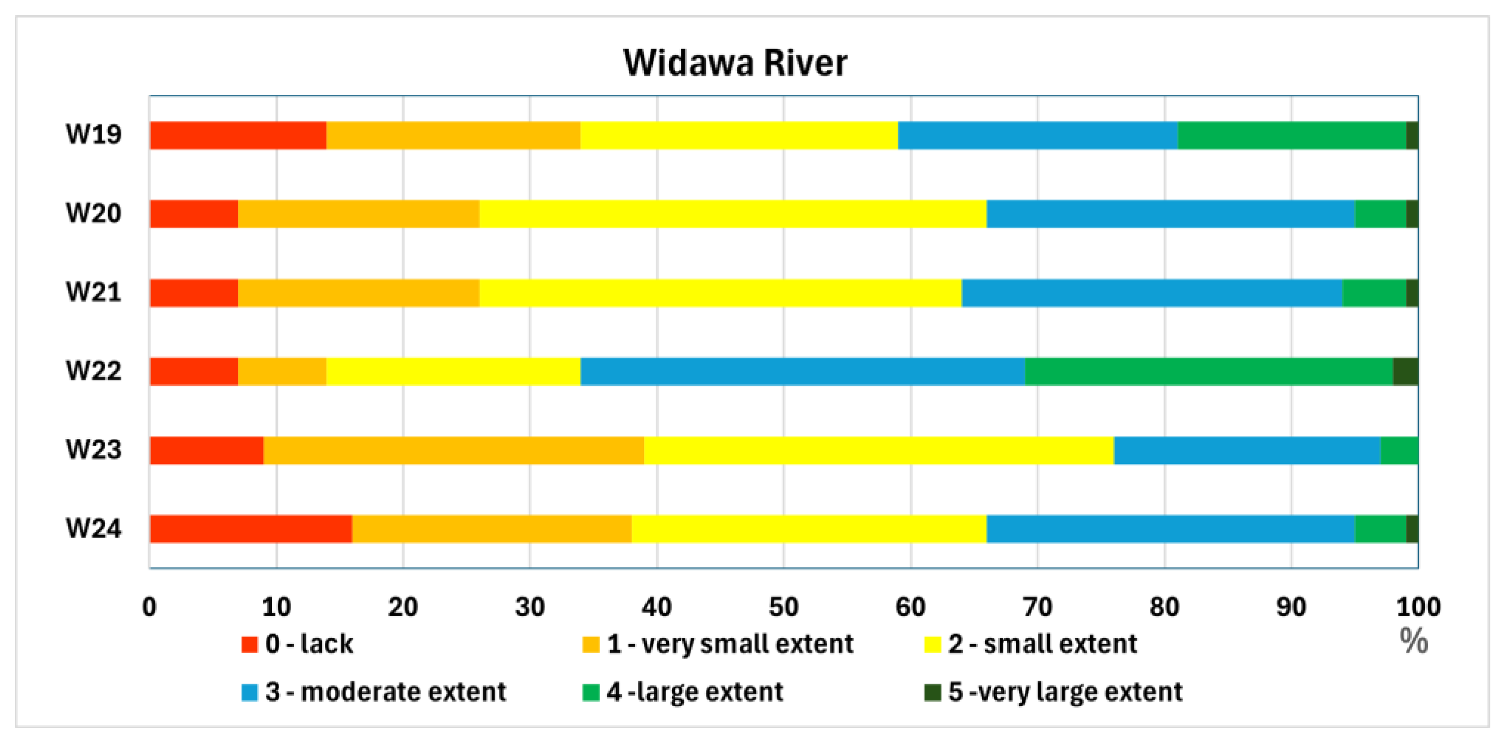 Sustainability 17 01169 g007 Sustainability 17 01169 g007