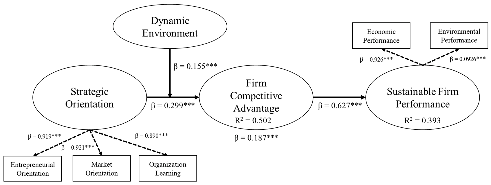 Sustainability 17 01194 g003 Sustainability 17 01194 g003