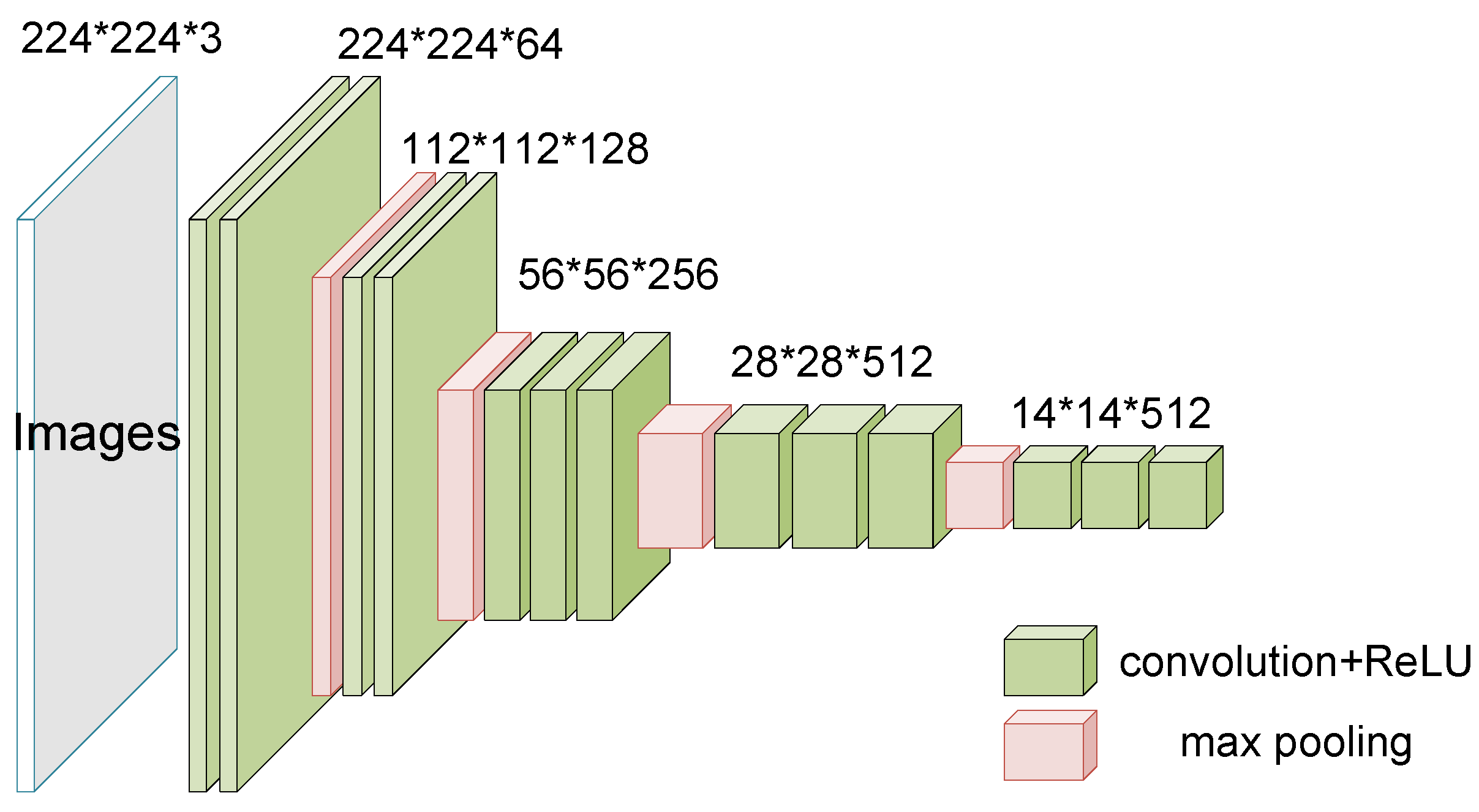 Sustainability 17 01209 g005