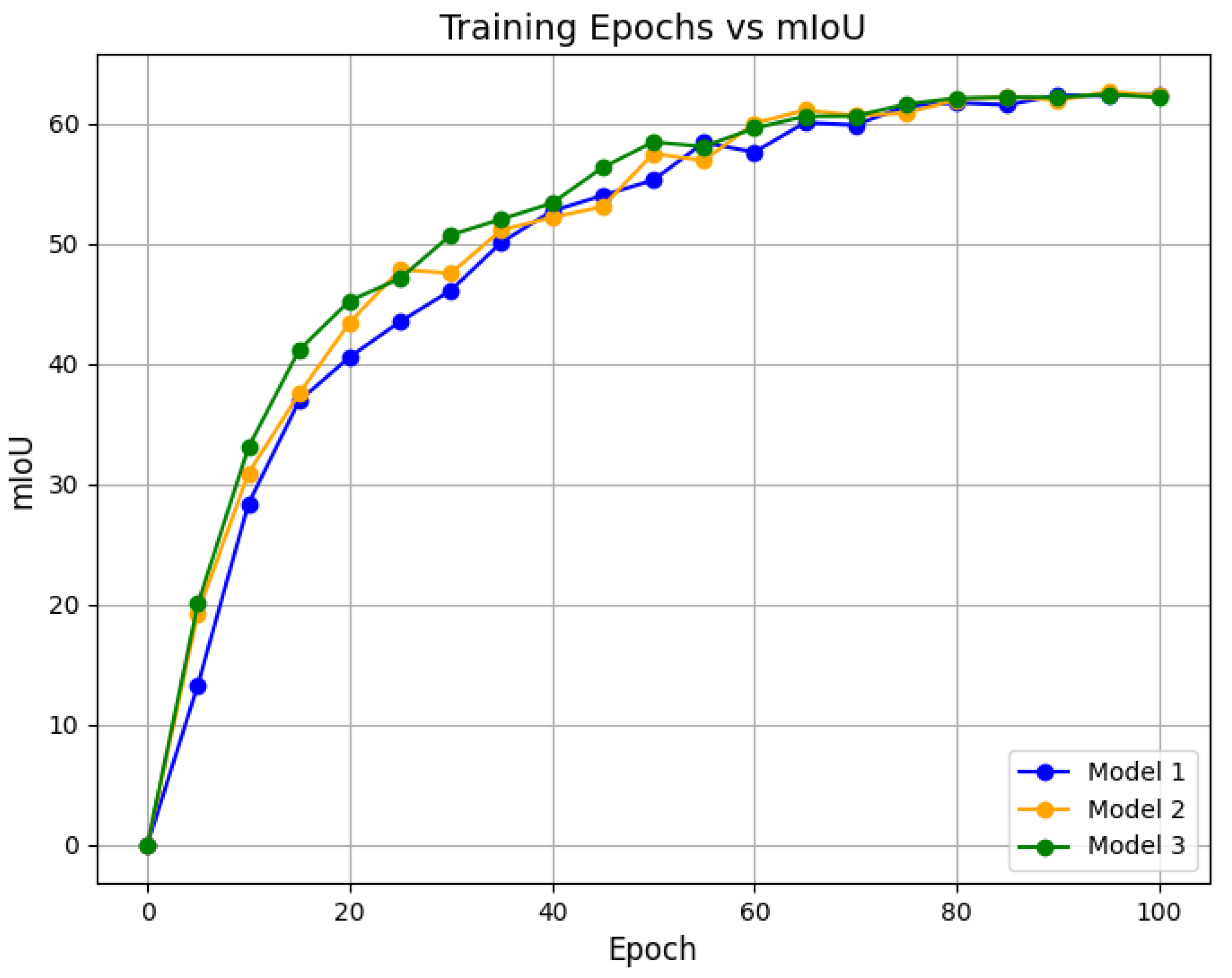 Sustainability 17 01209 g008