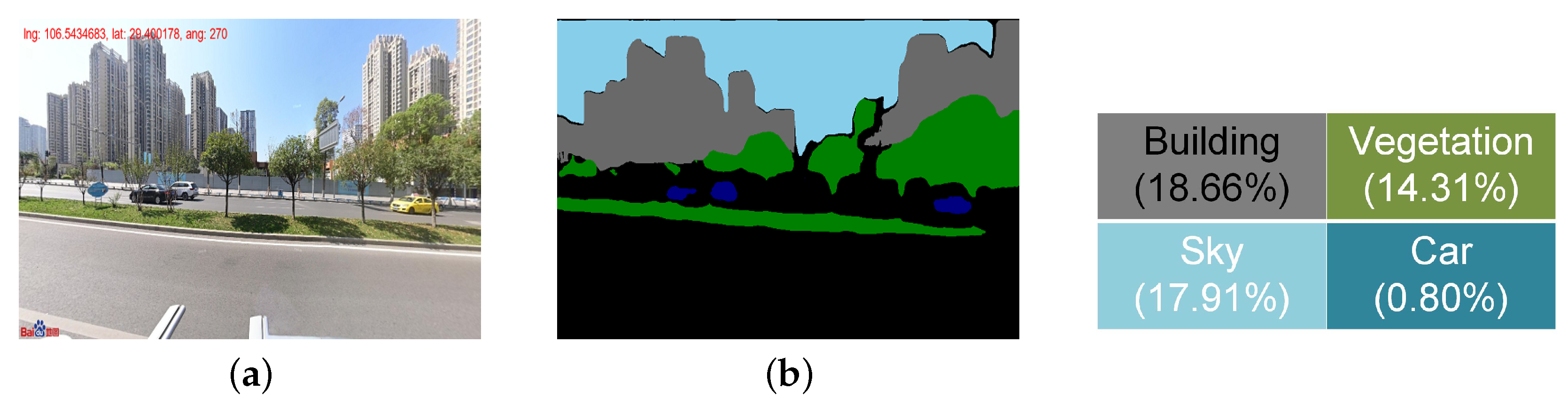 Sustainability 17 01209 g009