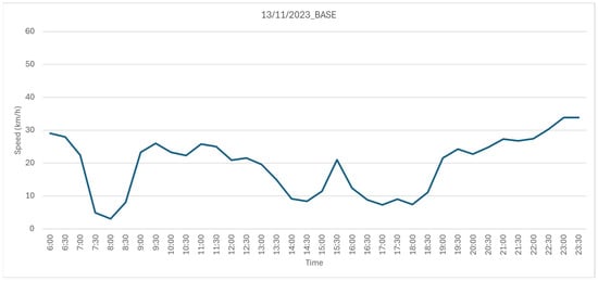Sustainability 17 01212 g0a3