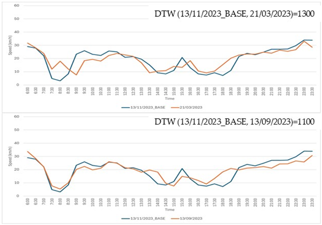 Sustainability 17 01212 i001