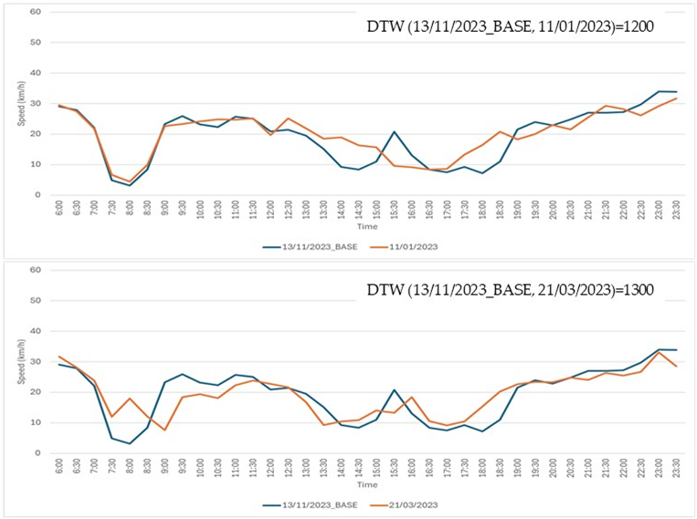 Sustainability 17 01212 i002
