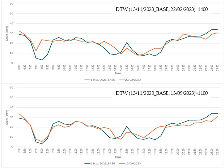 Sustainability 17 01212 i003