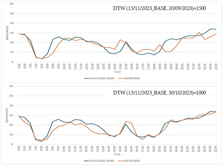 Sustainability 17 01212 i004