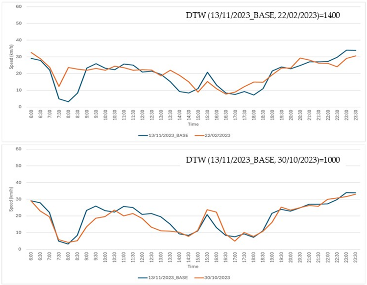 Sustainability 17 01212 i005