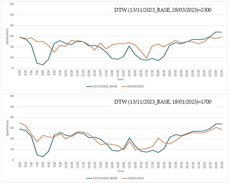 Sustainability 17 01212 i010