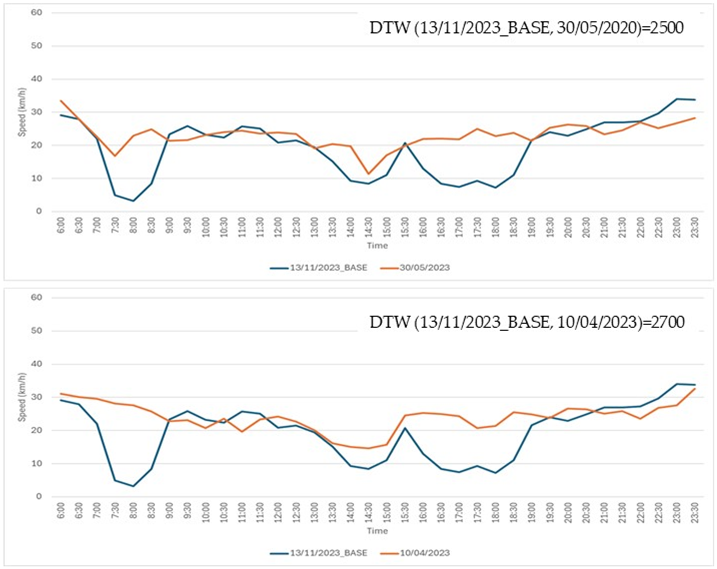 Sustainability 17 01212 i011