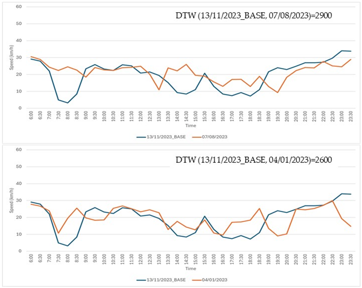 Sustainability 17 01212 i012