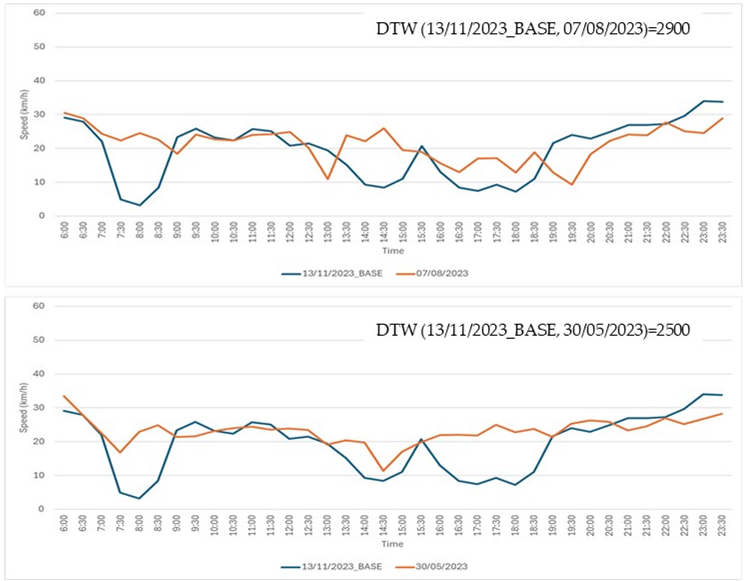 Sustainability 17 01212 i015