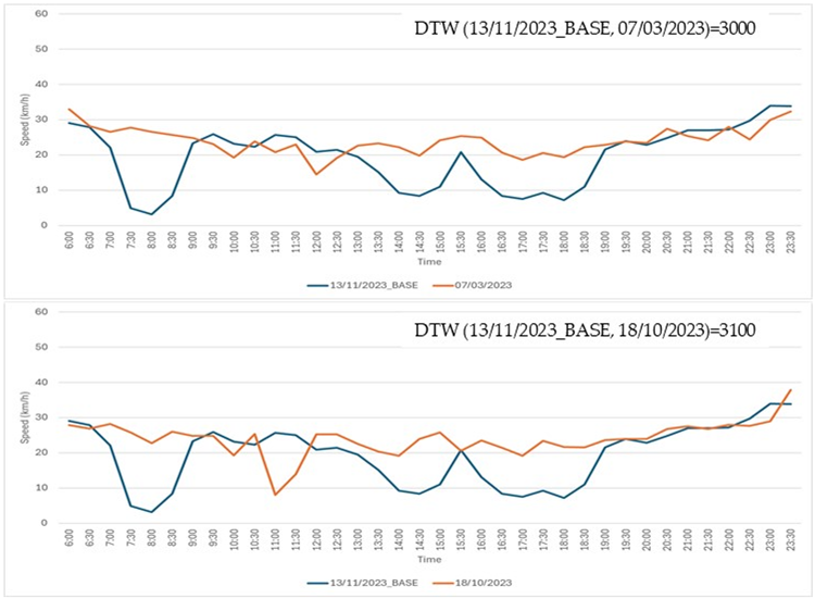Sustainability 17 01212 i016