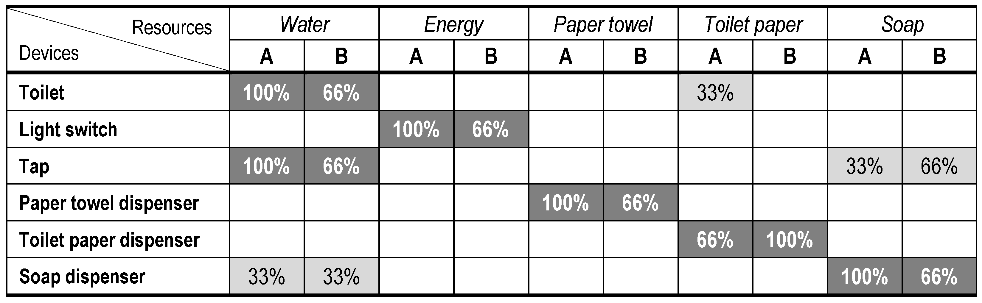 Sustainability 17 01219 g014