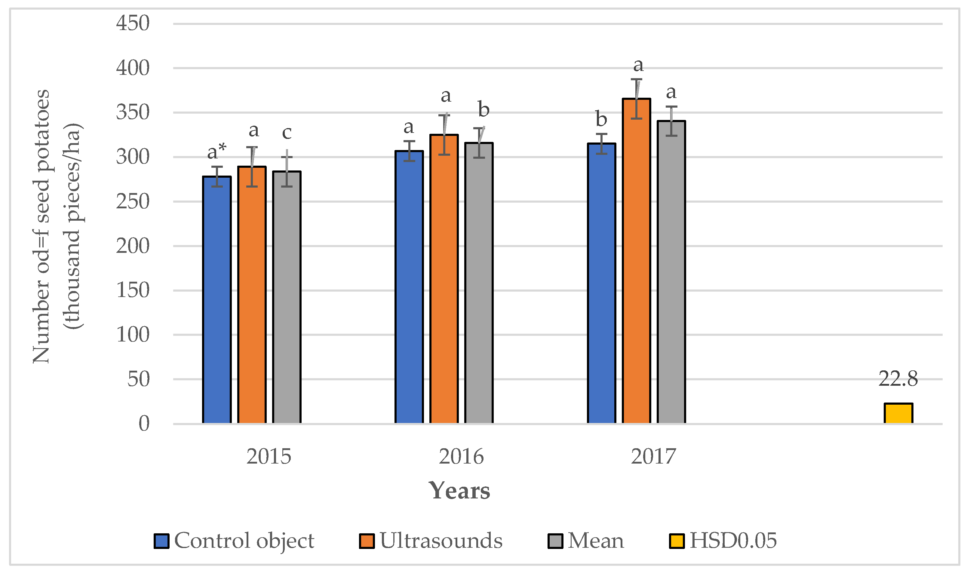 Sustainability 17 01225 g002