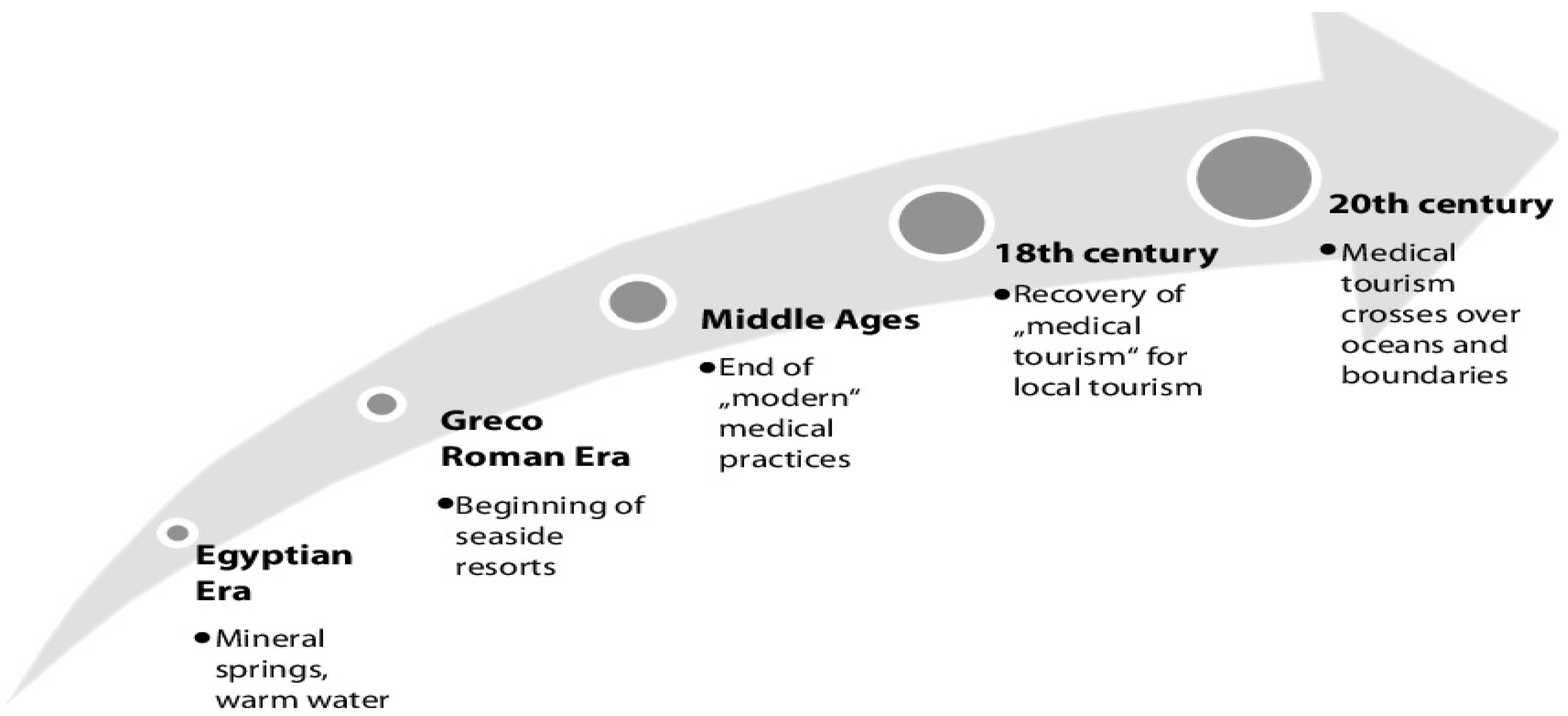 Sustainability 17 01226 g001