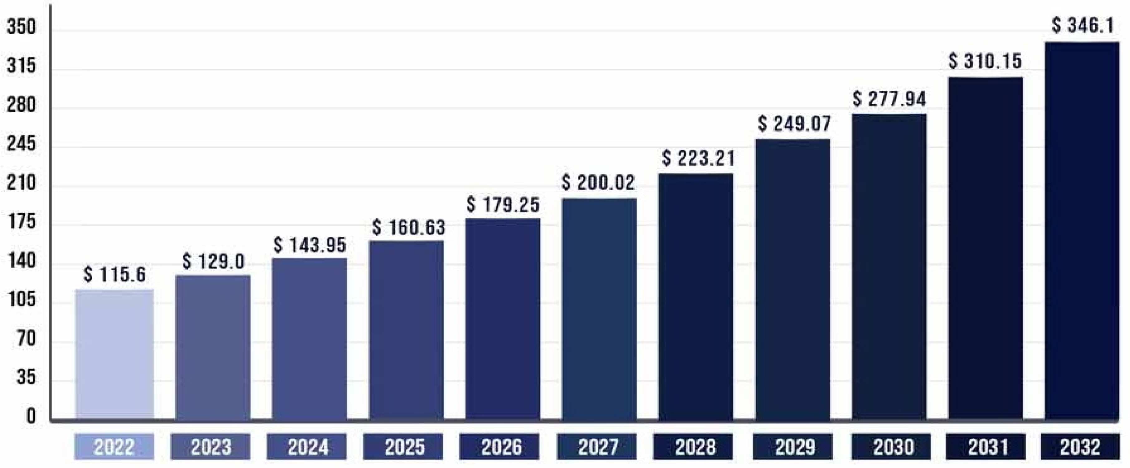 Sustainability 17 01226 g003