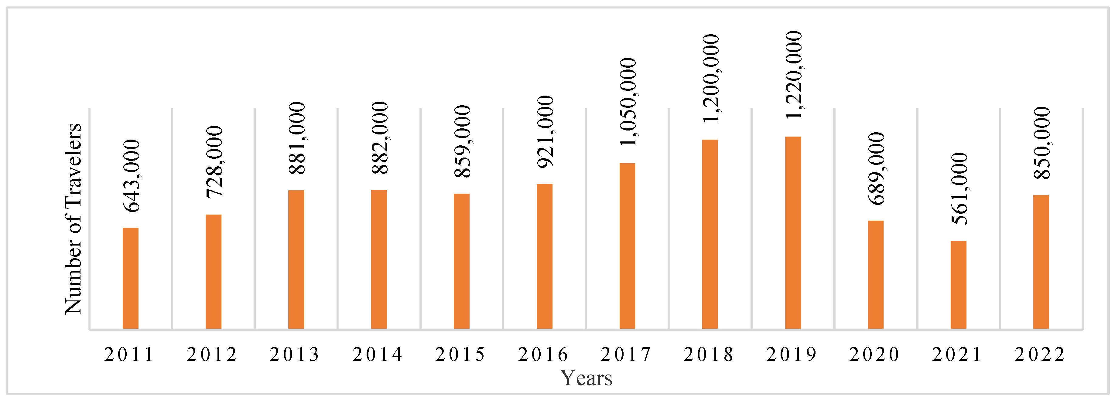 Sustainability 17 01226 g004