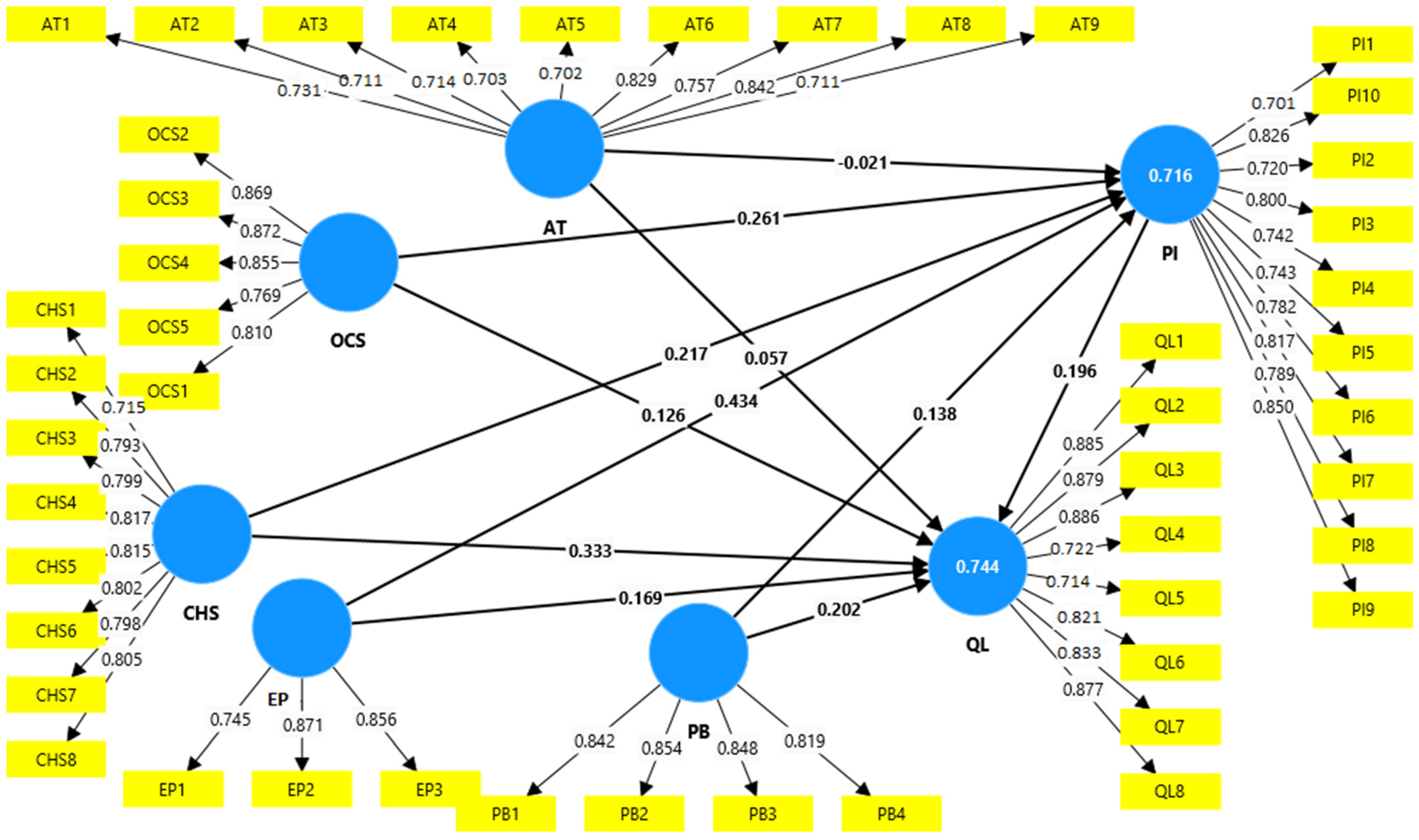 Sustainability 17 01226 g005