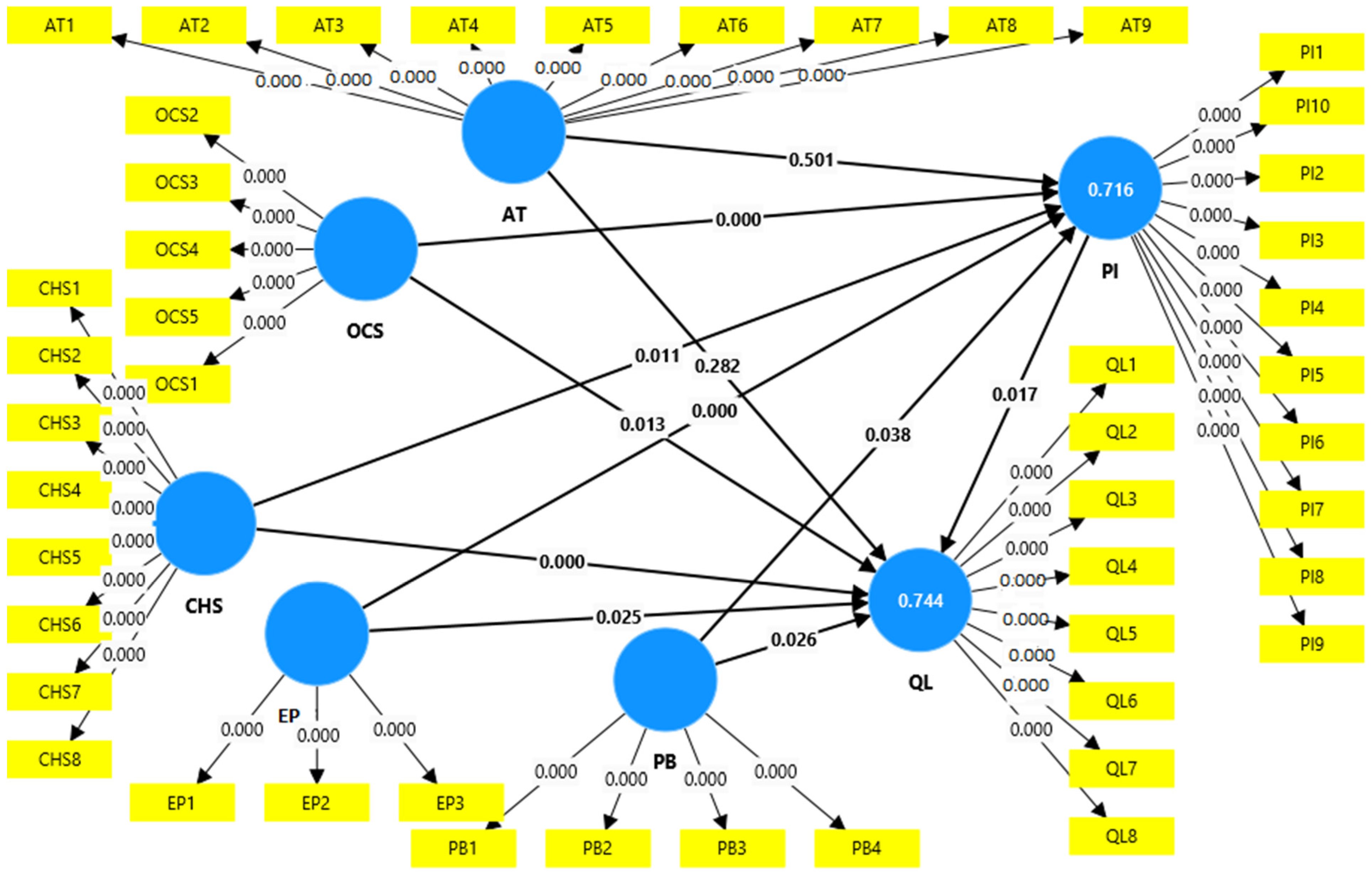 Sustainability 17 01226 g006