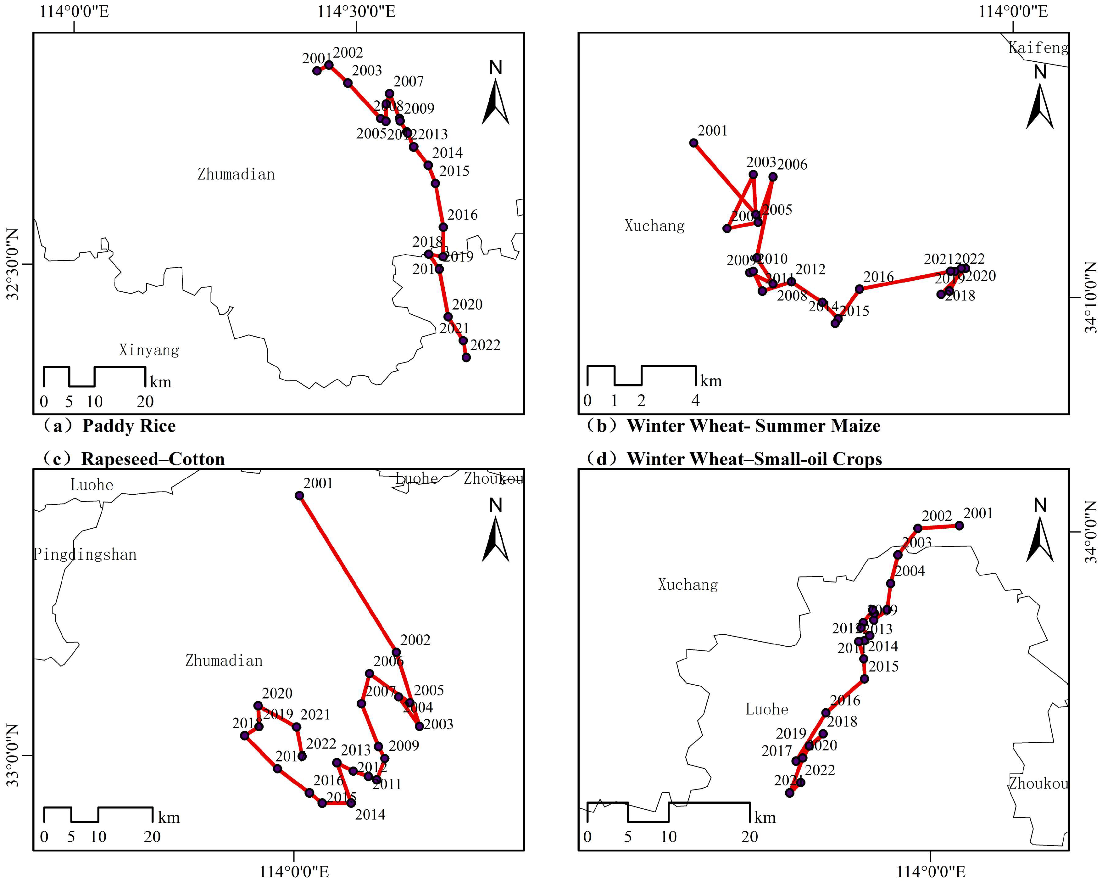 Sustainability 17 01227 g007