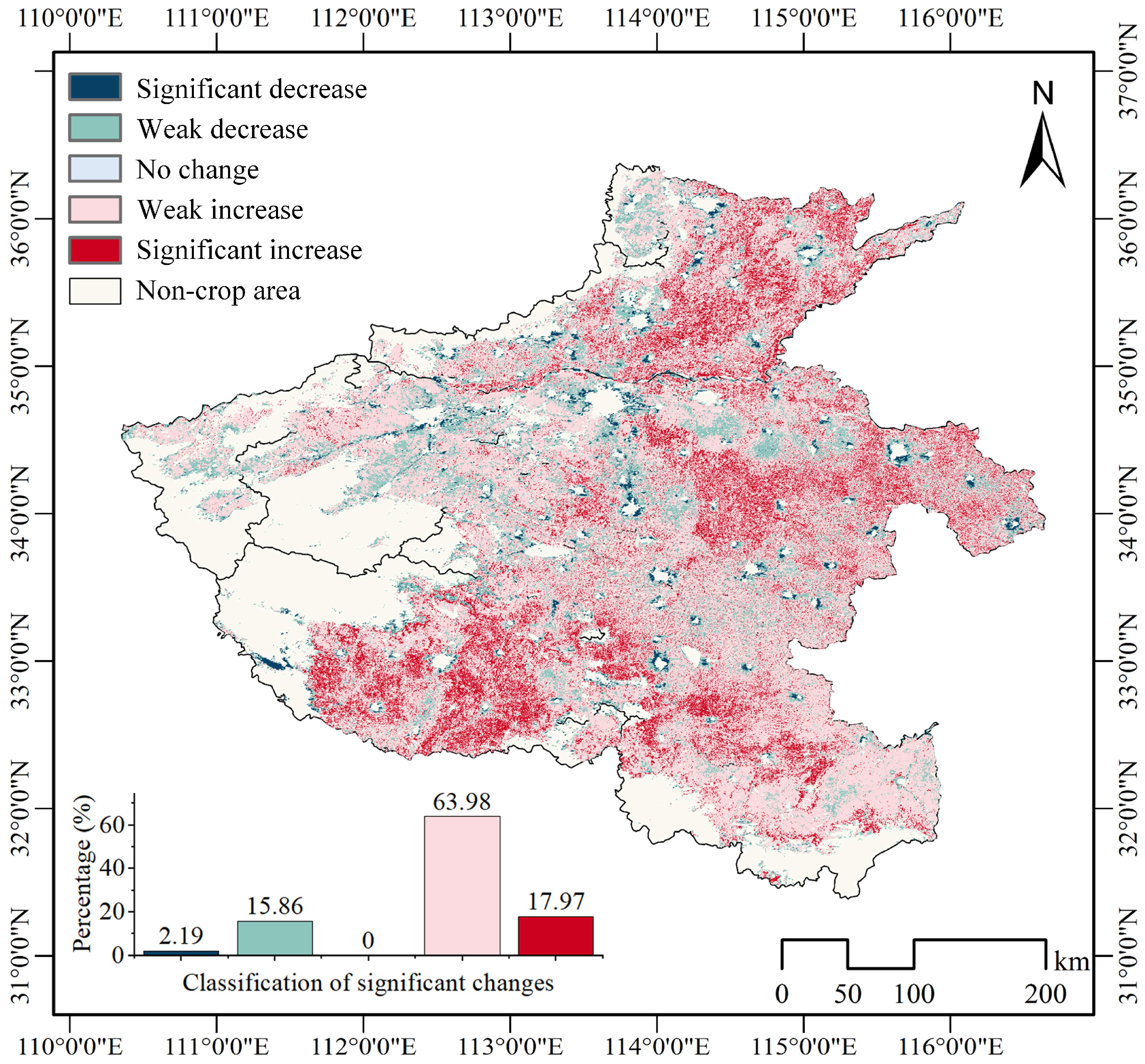 Sustainability 17 01227 g008