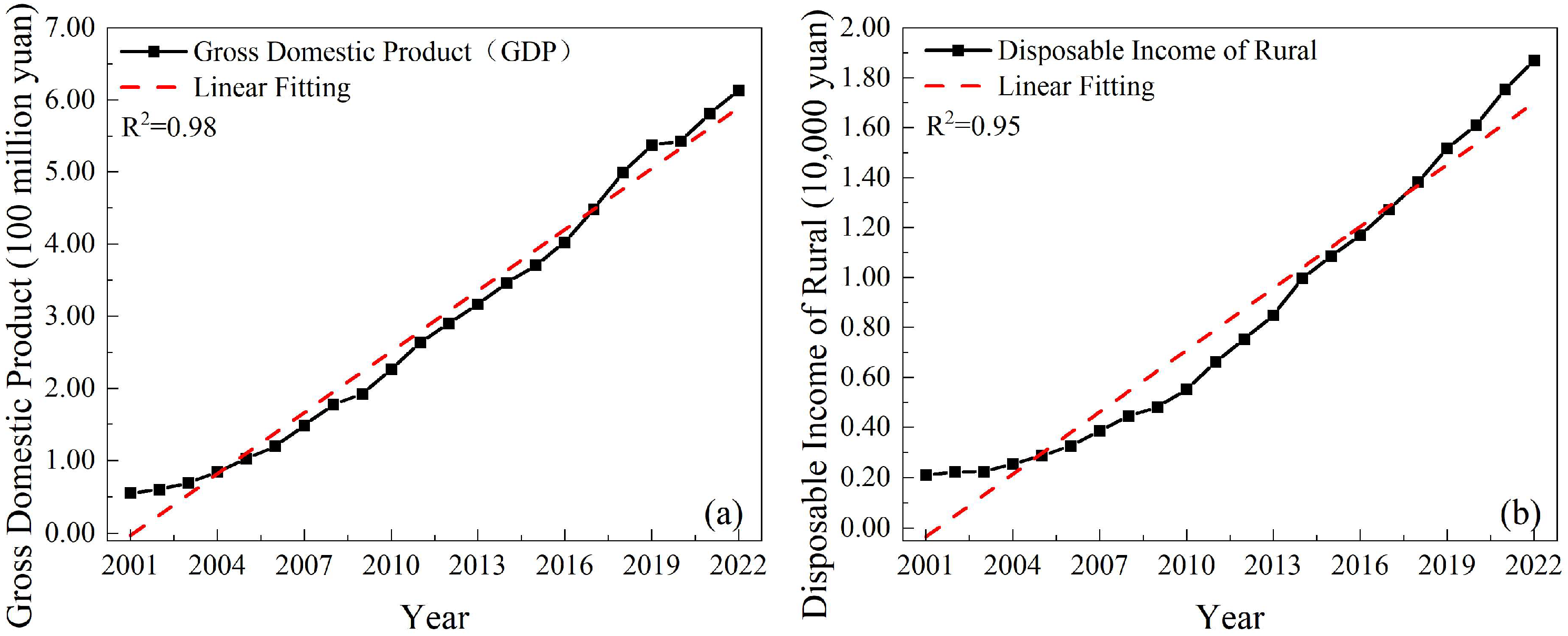 Sustainability 17 01227 g011