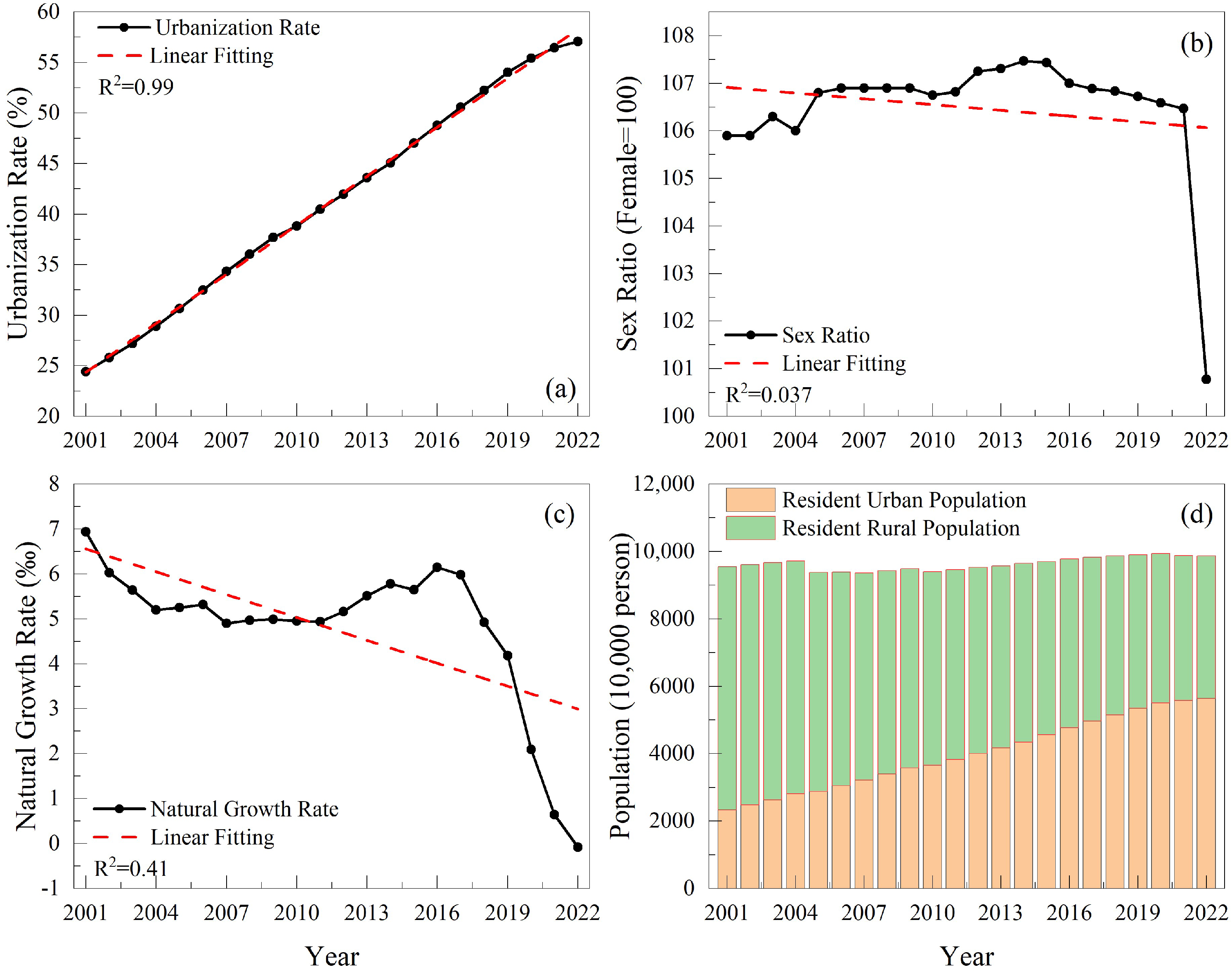 Sustainability 17 01227 g012