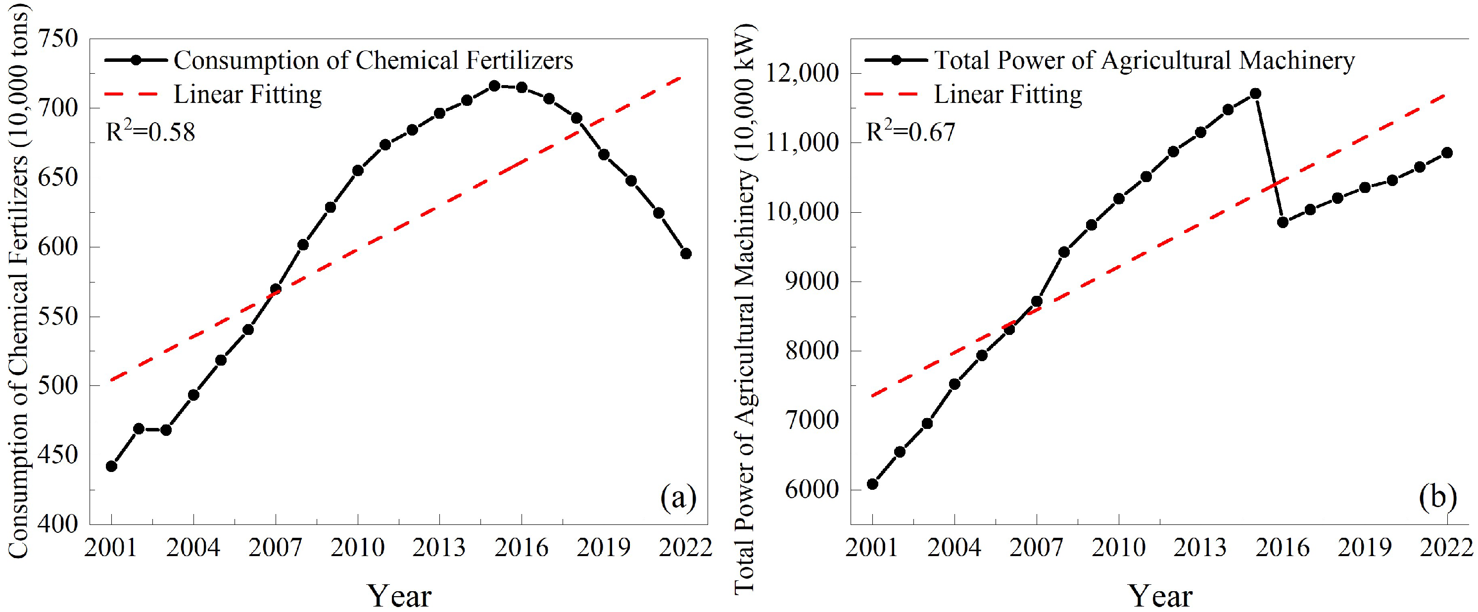Sustainability 17 01227 g013