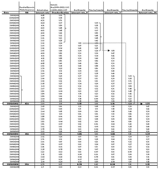 Sustainability 17 01235 g0a1