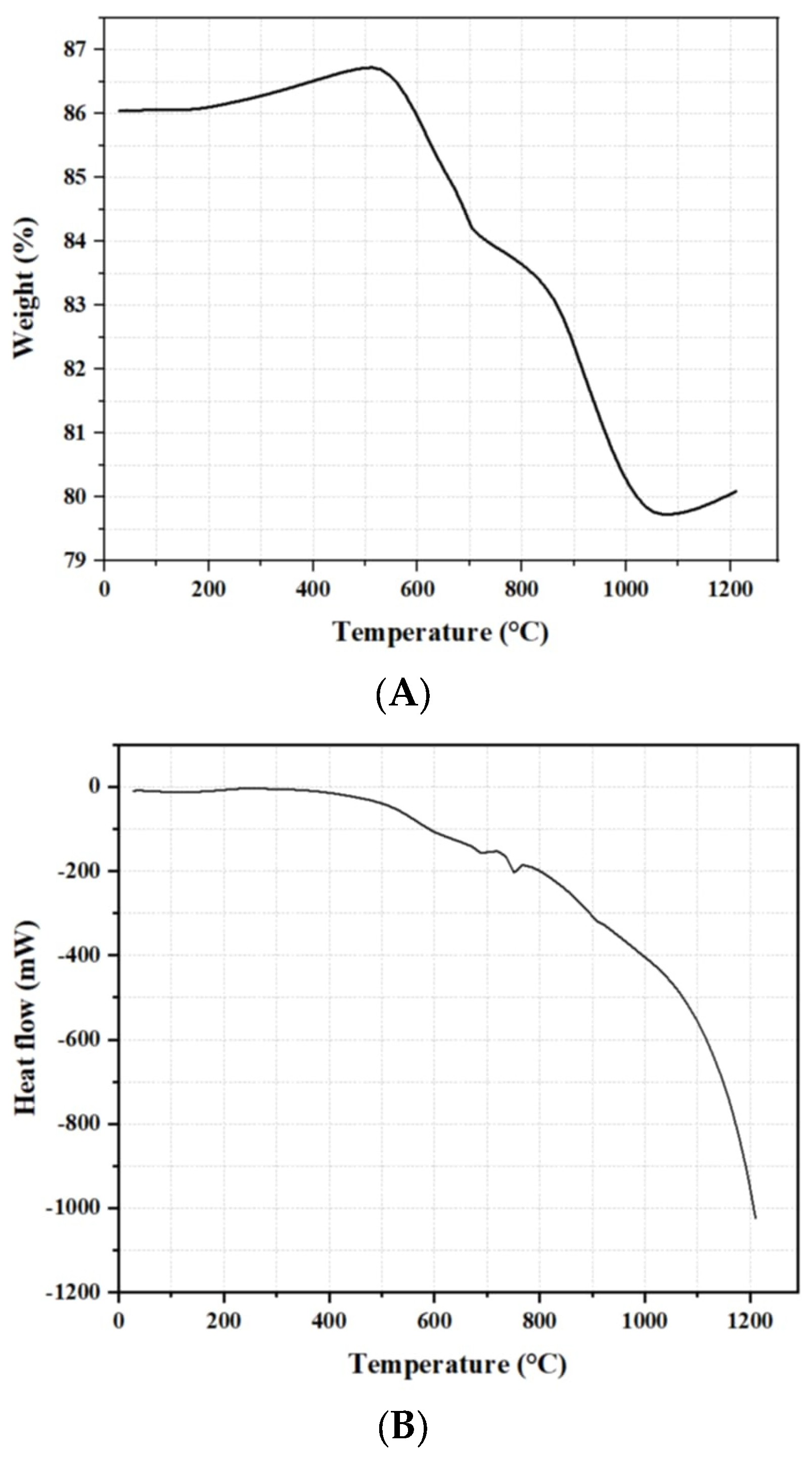 Sustainability 17 01240 g004