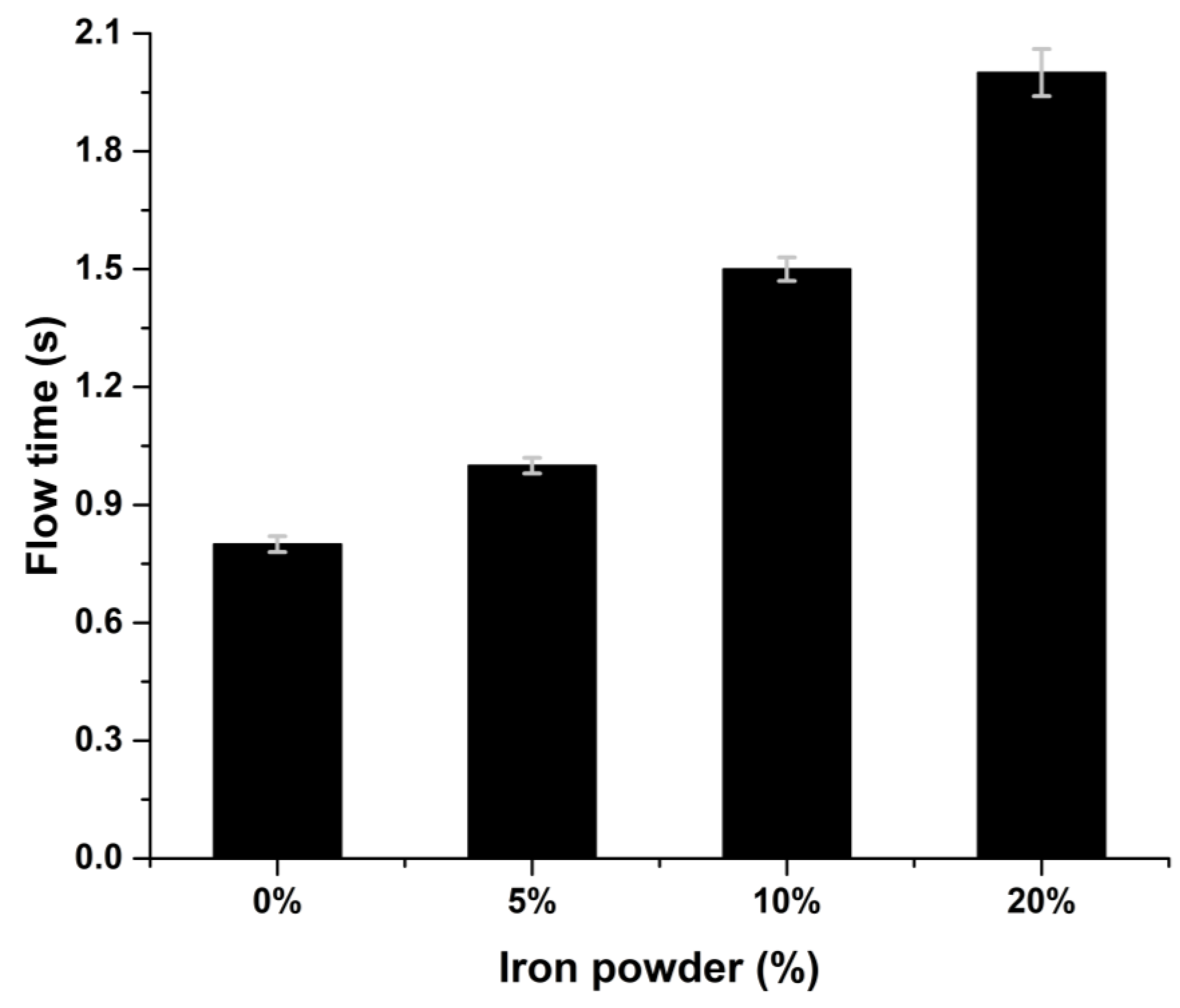 Sustainability 17 01240 g007