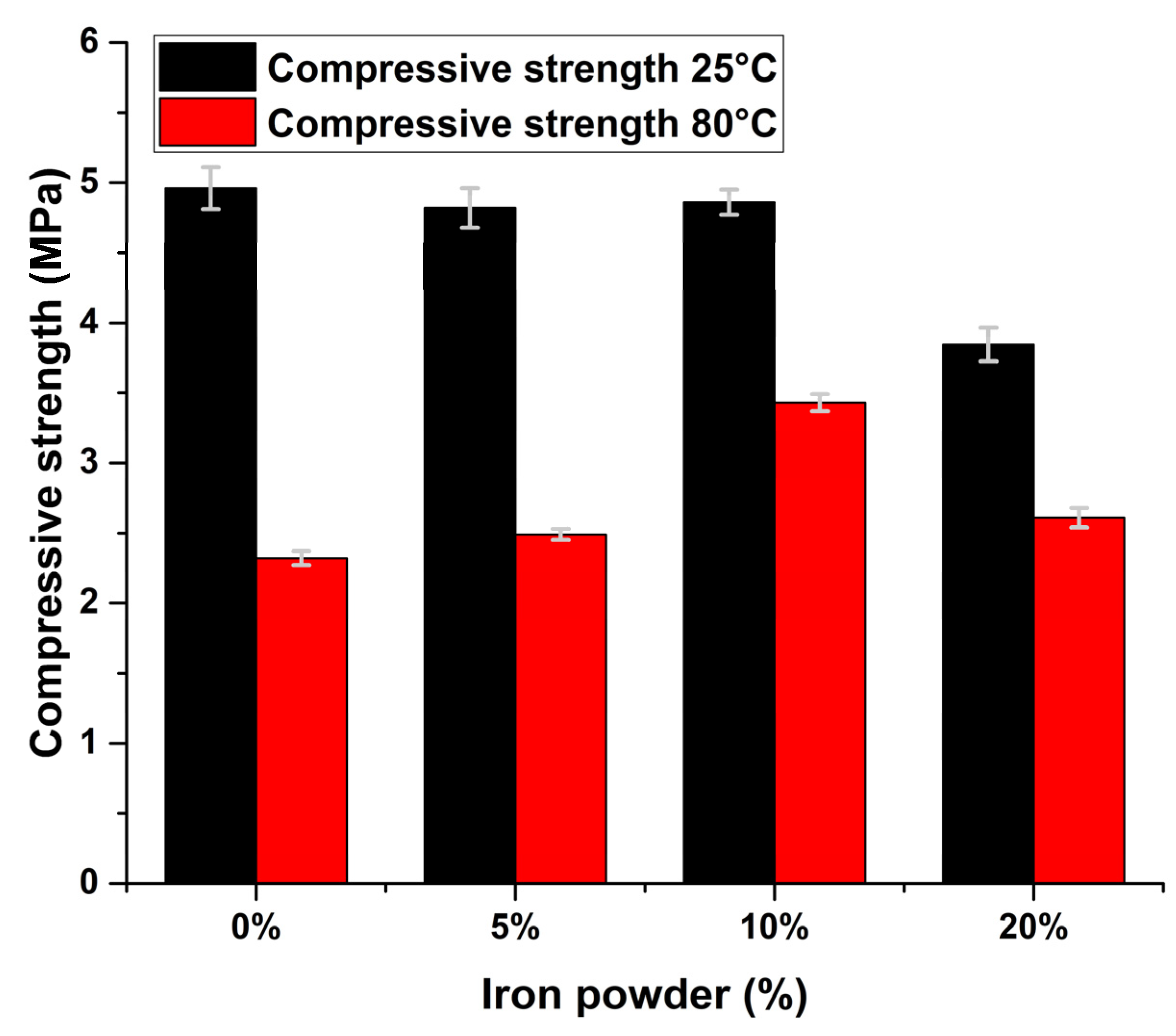 Sustainability 17 01240 g008