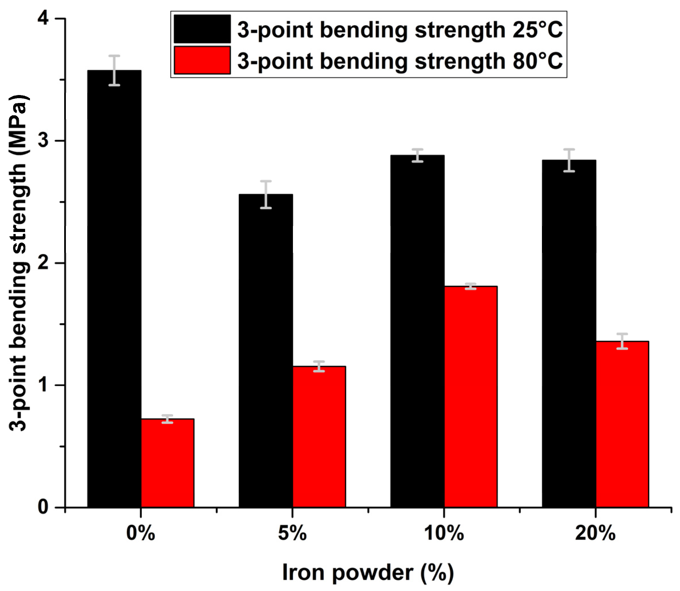 Sustainability 17 01240 g009