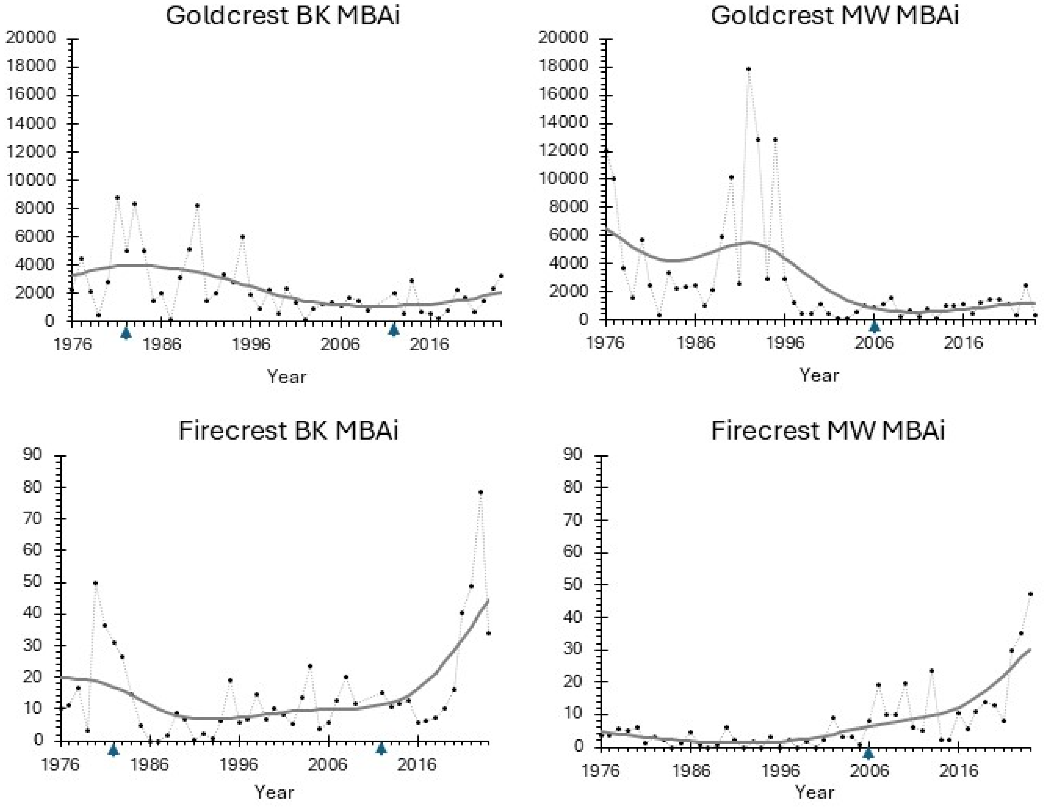 Sustainability 17 01243 g002