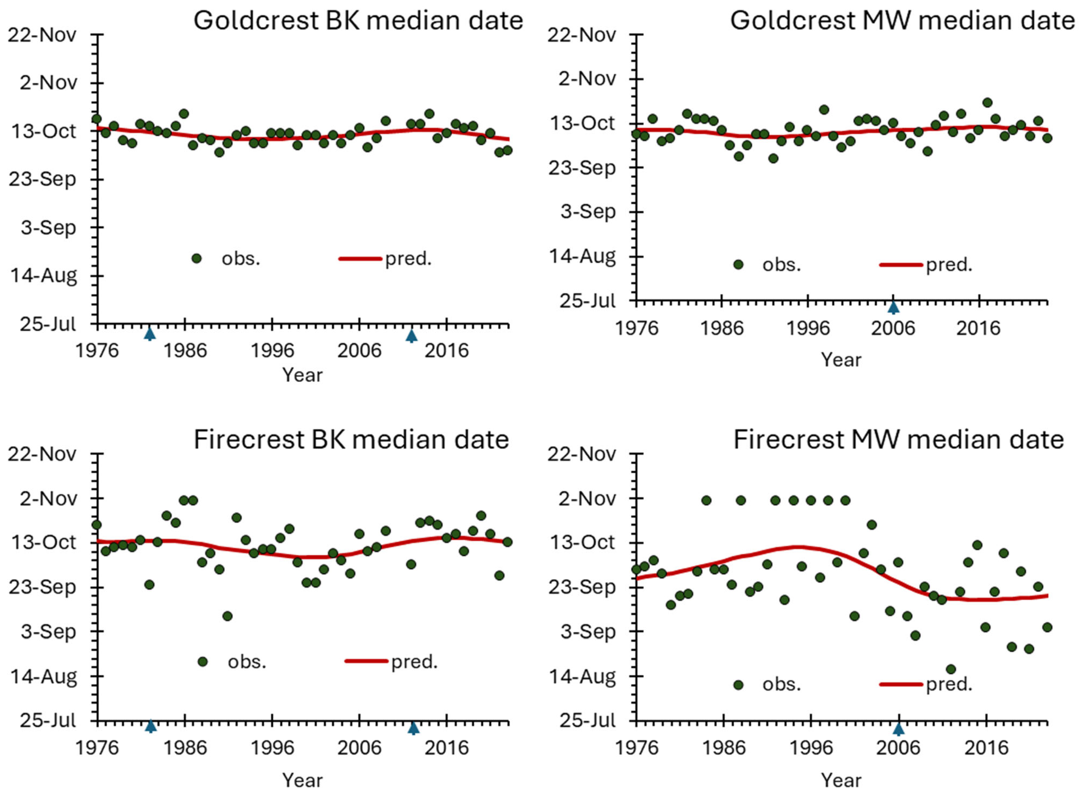 Sustainability 17 01243 g003