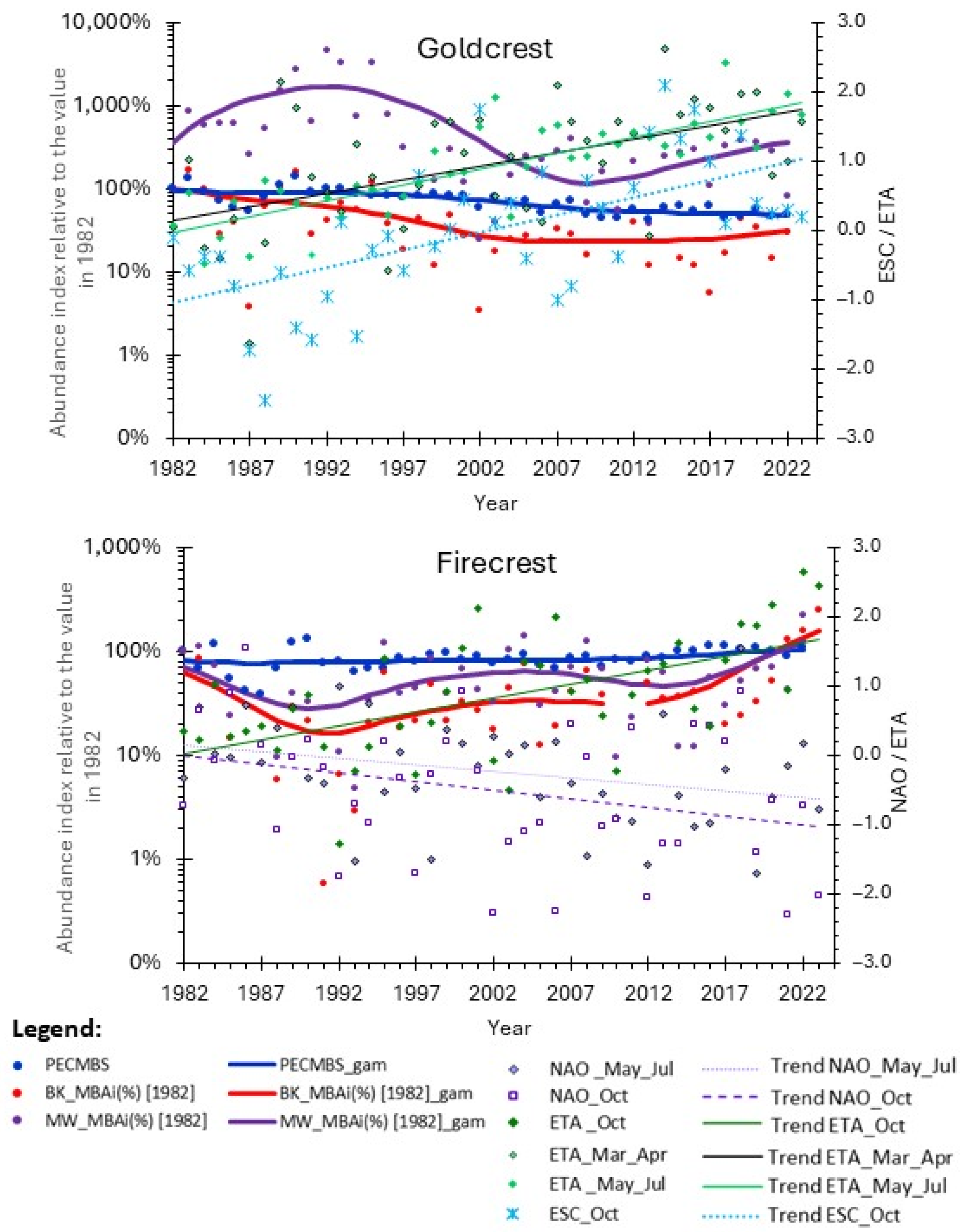 Sustainability 17 01243 g004