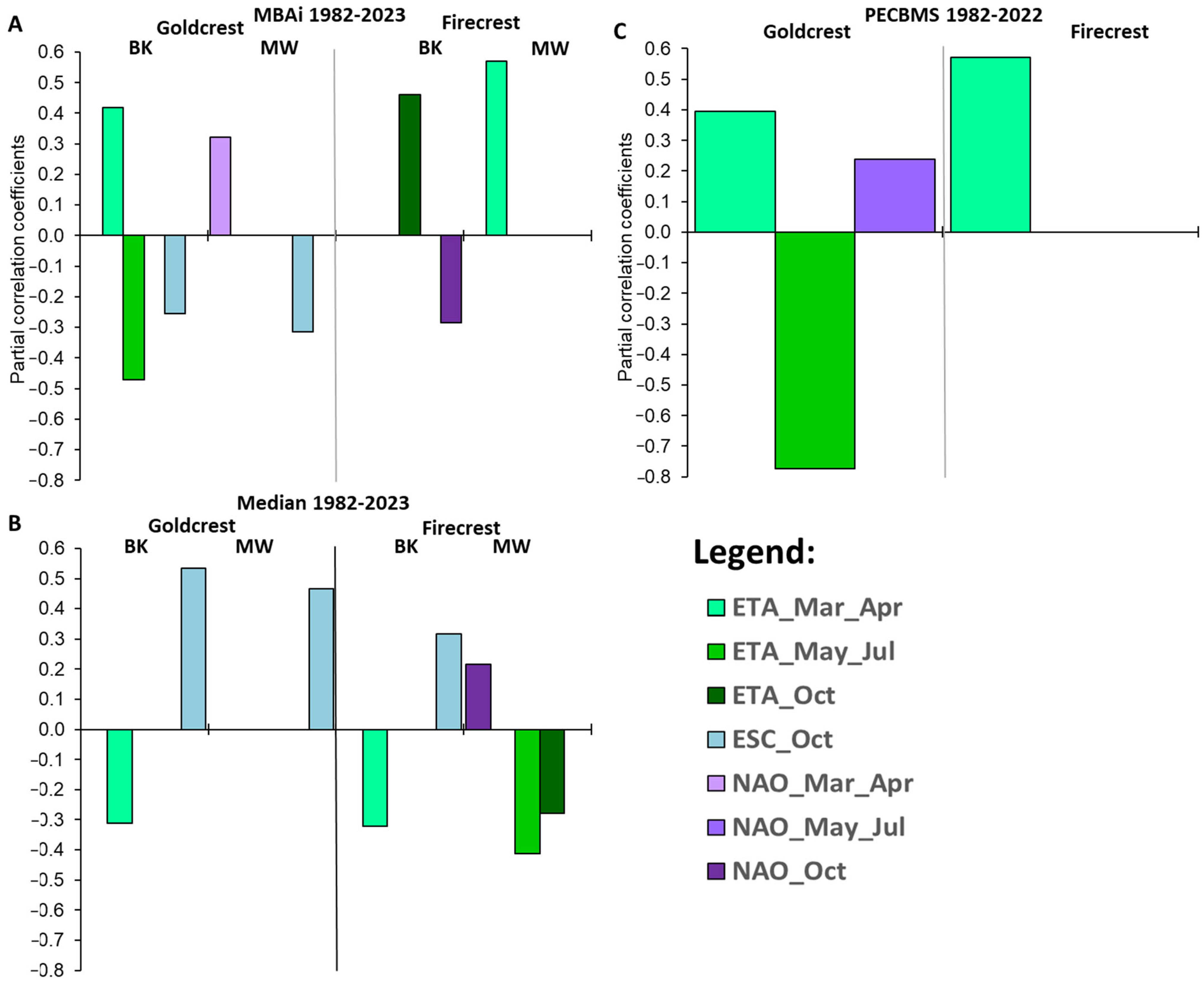 Sustainability 17 01243 g006