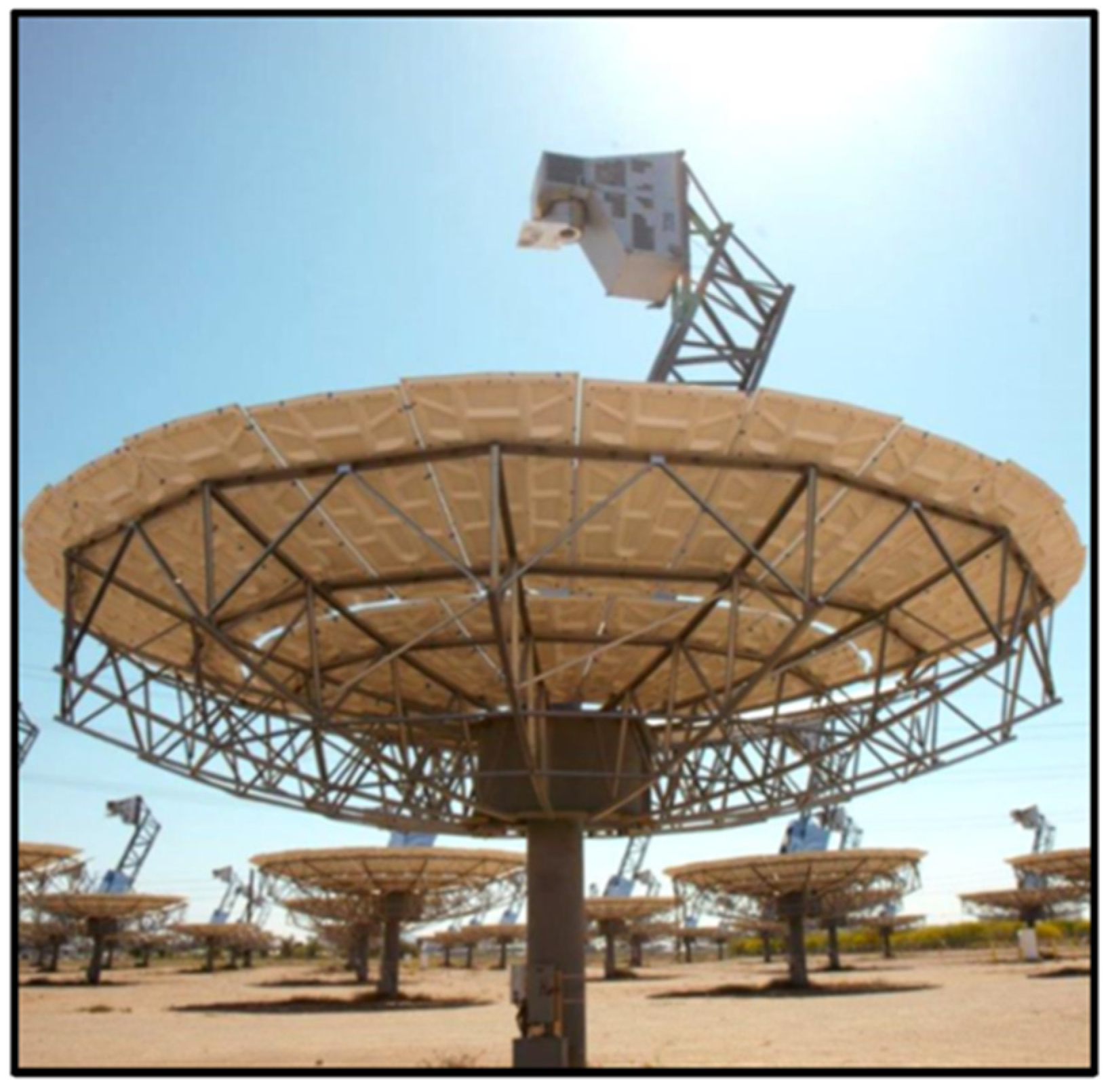 Sustainability 17 01257 g002